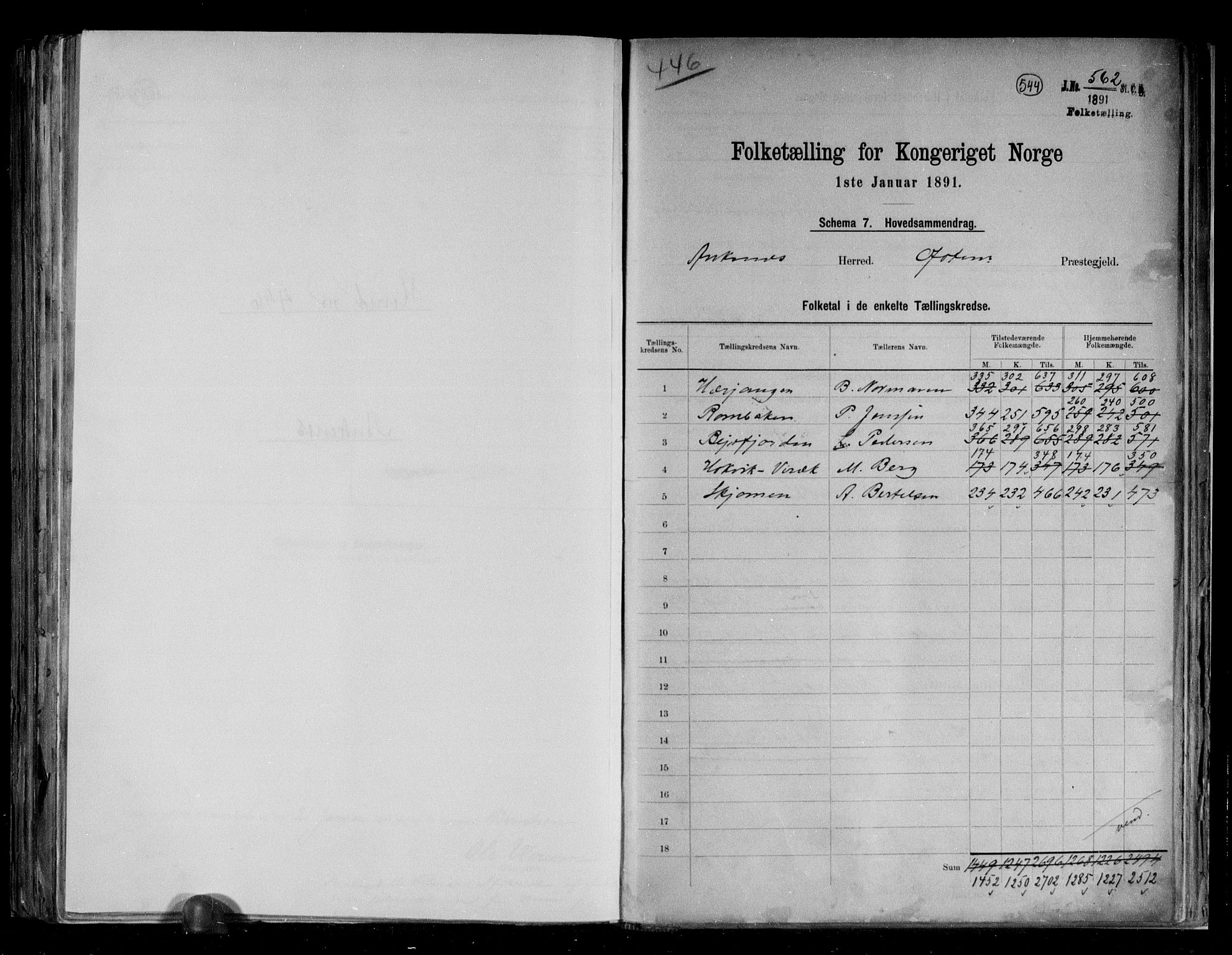 RA, 1891 census for 1855 Ankenes, 1891, p. 2