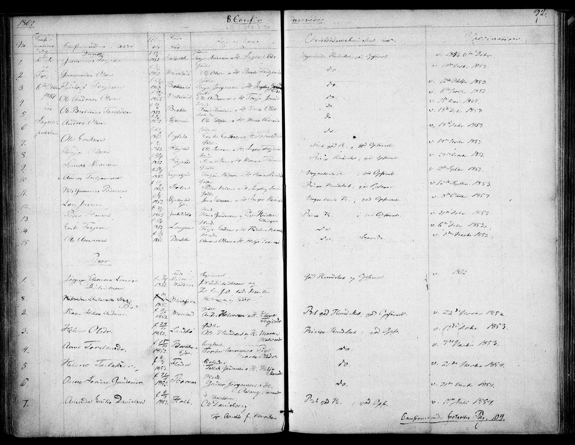 Austre Moland sokneprestkontor, AV/SAK-1111-0001/F/Fa/Faa/L0008: Parish register (official) no. A 8, 1858-1868, p. 92