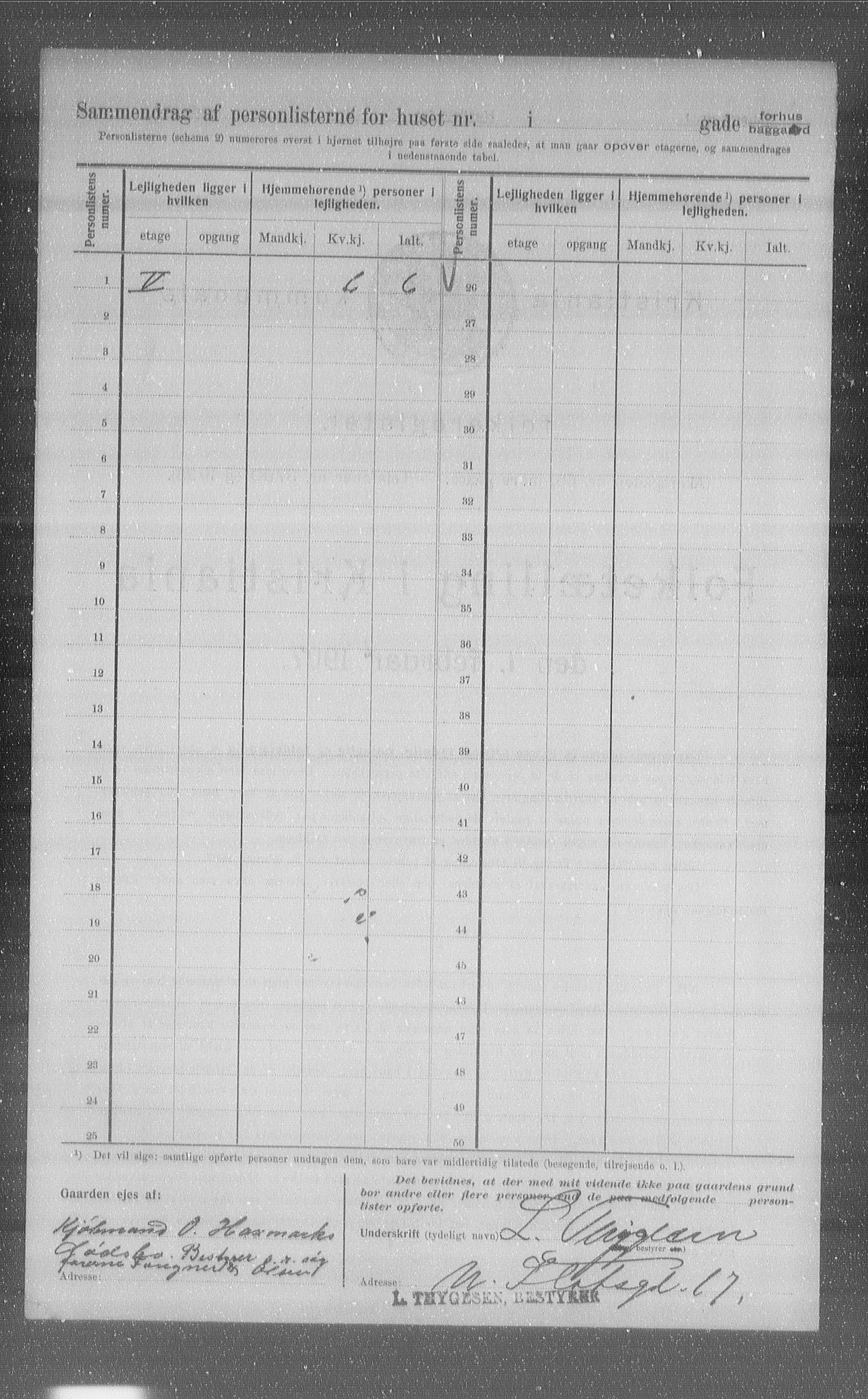 OBA, Municipal Census 1907 for Kristiania, 1907, p. 65944