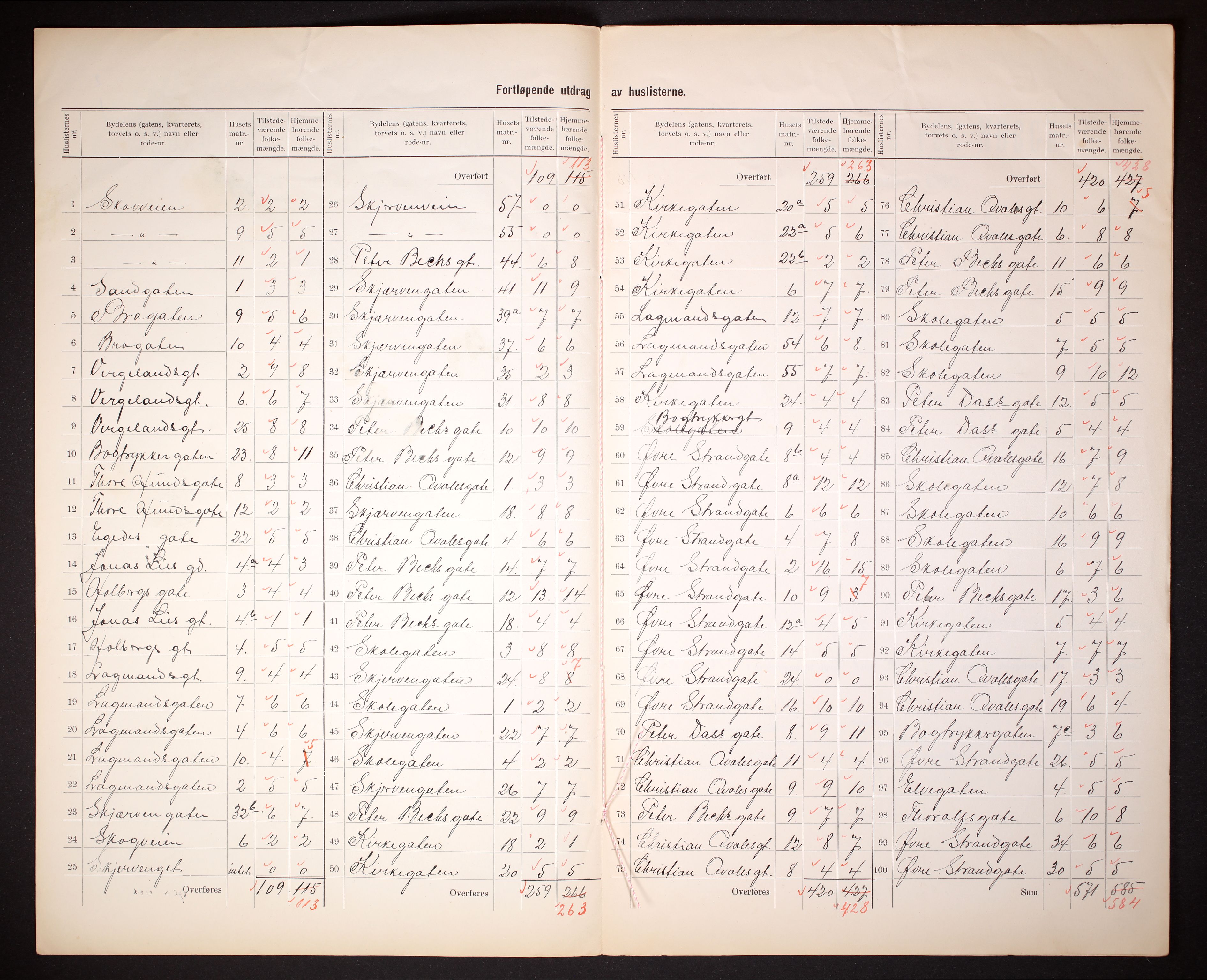 RA, 1910 census for Mosjøen, 1910, p. 6