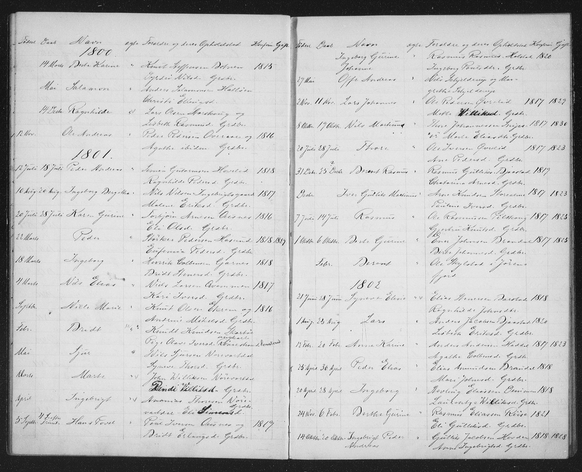 Ministerialprotokoller, klokkerbøker og fødselsregistre - Møre og Romsdal, AV/SAT-A-1454/509/L0117: Parish register (official) no. 509D01, 1754-1832