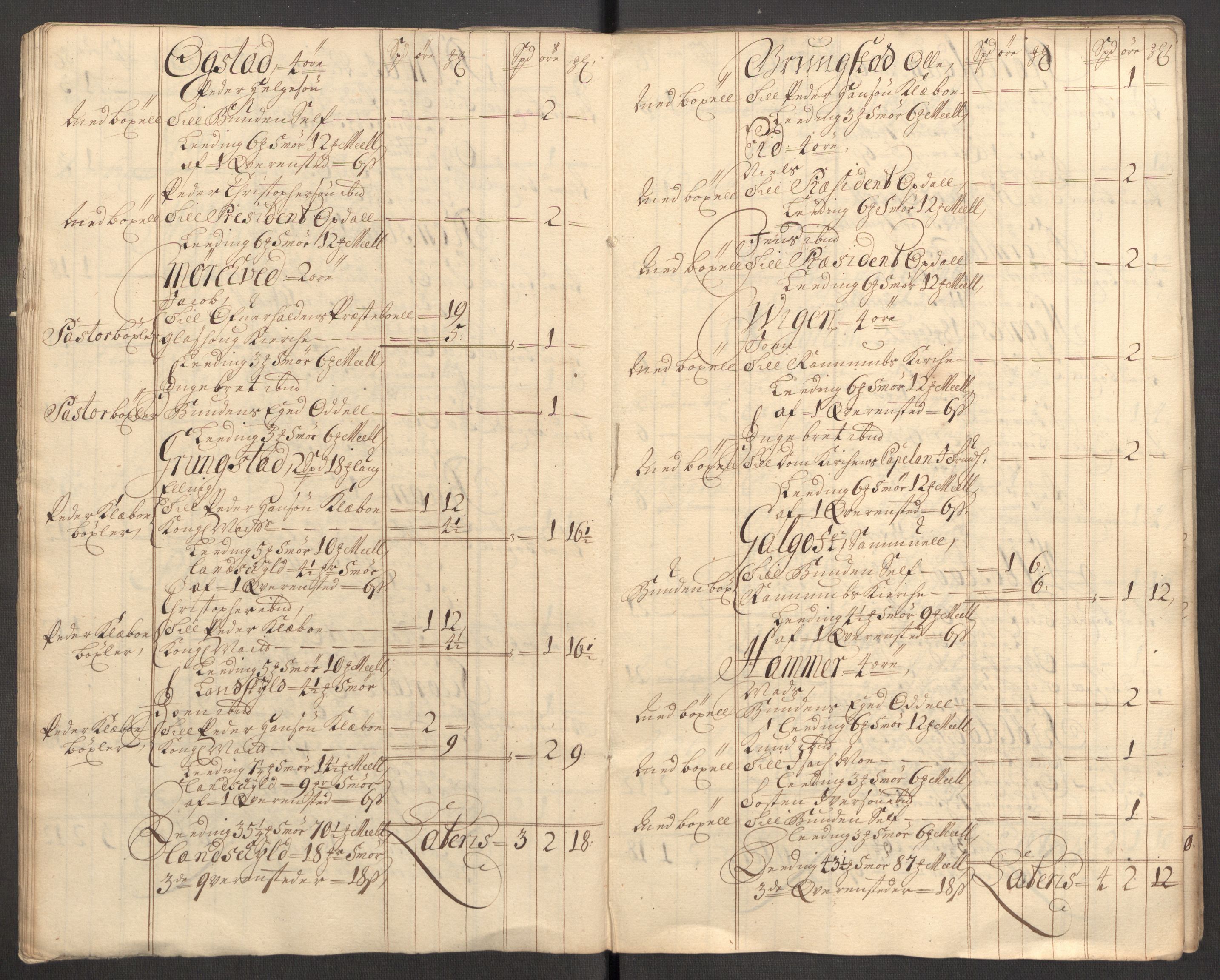 Rentekammeret inntil 1814, Reviderte regnskaper, Fogderegnskap, AV/RA-EA-4092/R64/L4430: Fogderegnskap Namdal, 1707-1708, p. 251