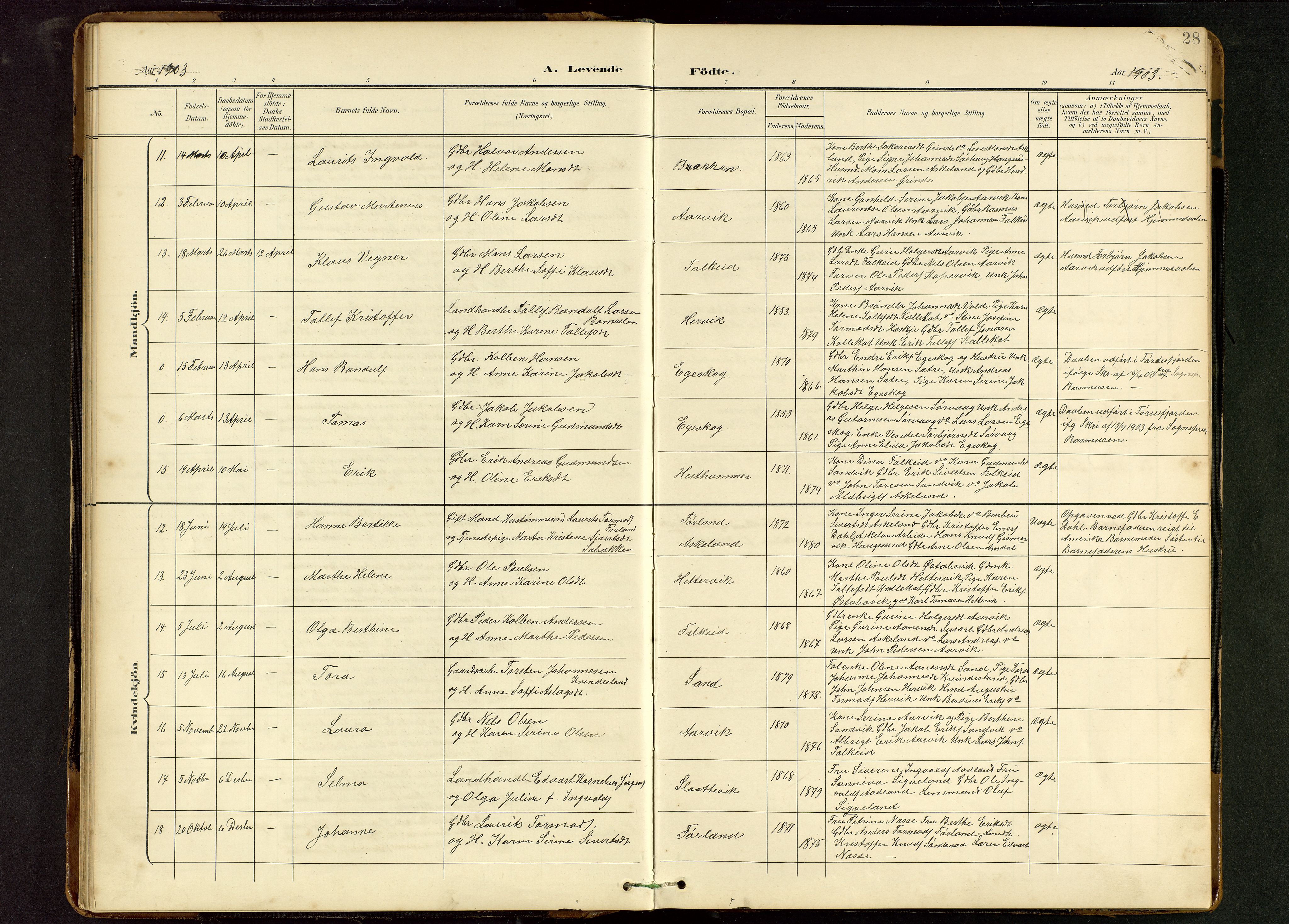 Tysvær sokneprestkontor, AV/SAST-A -101864/H/Ha/Hab/L0010: Parish register (copy) no. B 10, 1897-1912, p. 28