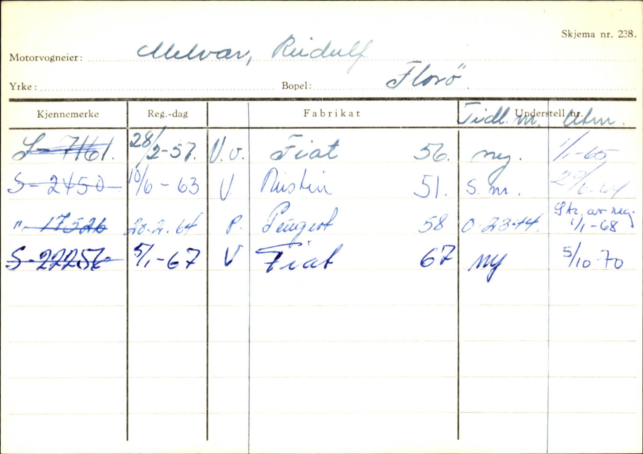 Statens vegvesen, Sogn og Fjordane vegkontor, AV/SAB-A-5301/4/F/L0130: Eigarregister Eid T-Å. Høyanger A-O, 1945-1975, p. 1739