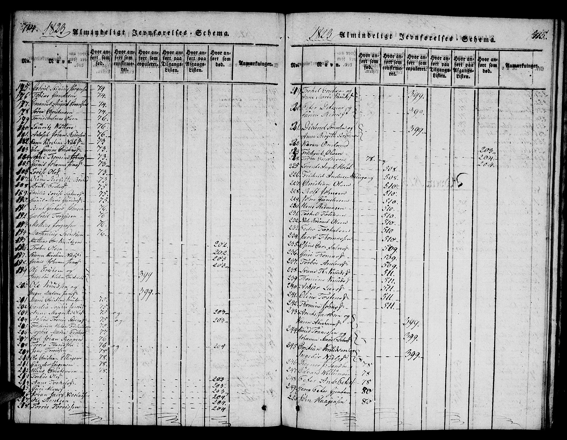 Mandal sokneprestkontor, AV/SAK-1111-0030/F/Fb/Fba/L0001: Parish register (copy) no. B 1, 1818-1830, p. 714-715