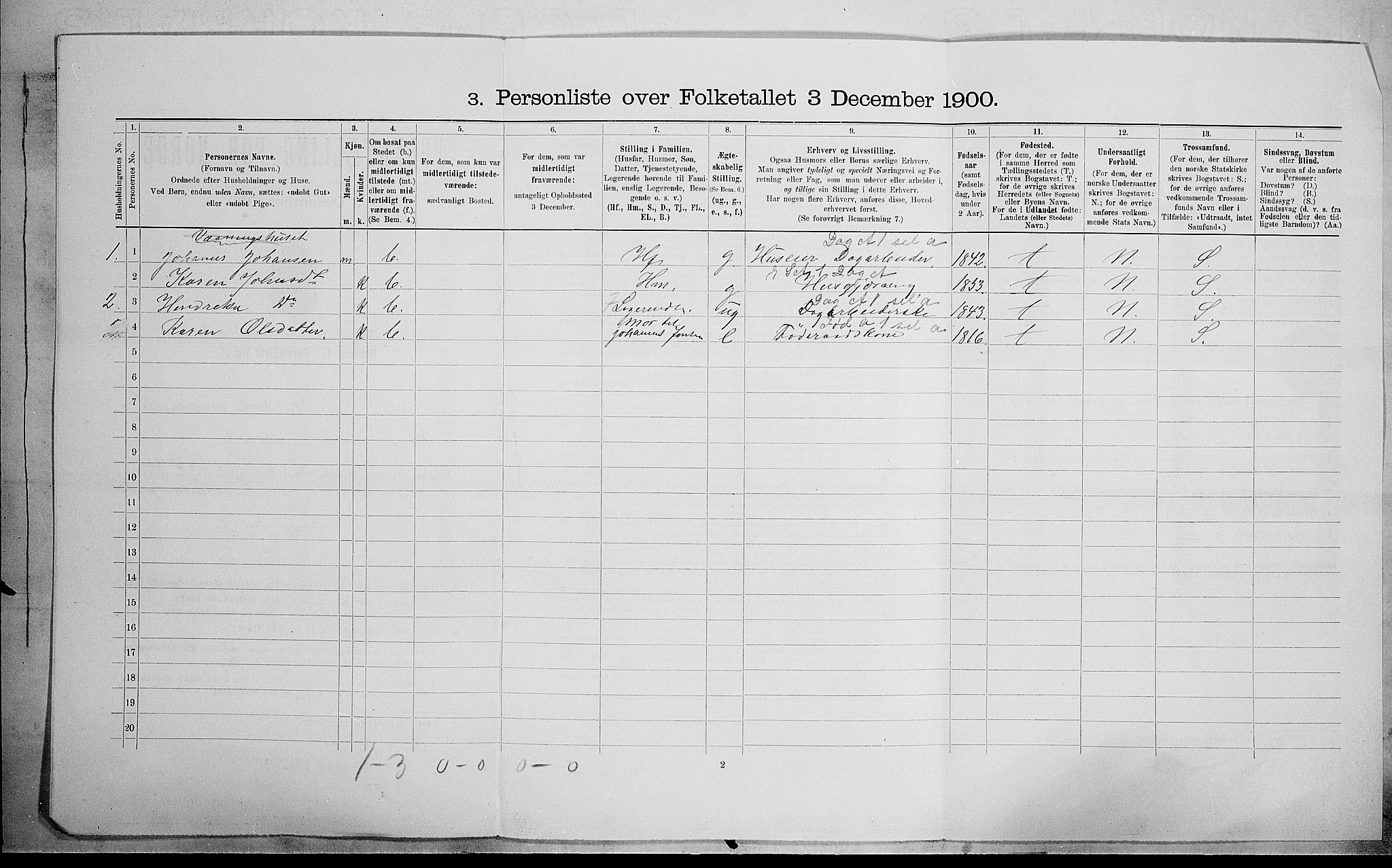 SAH, 1900 census for Biri, 1900, p. 155