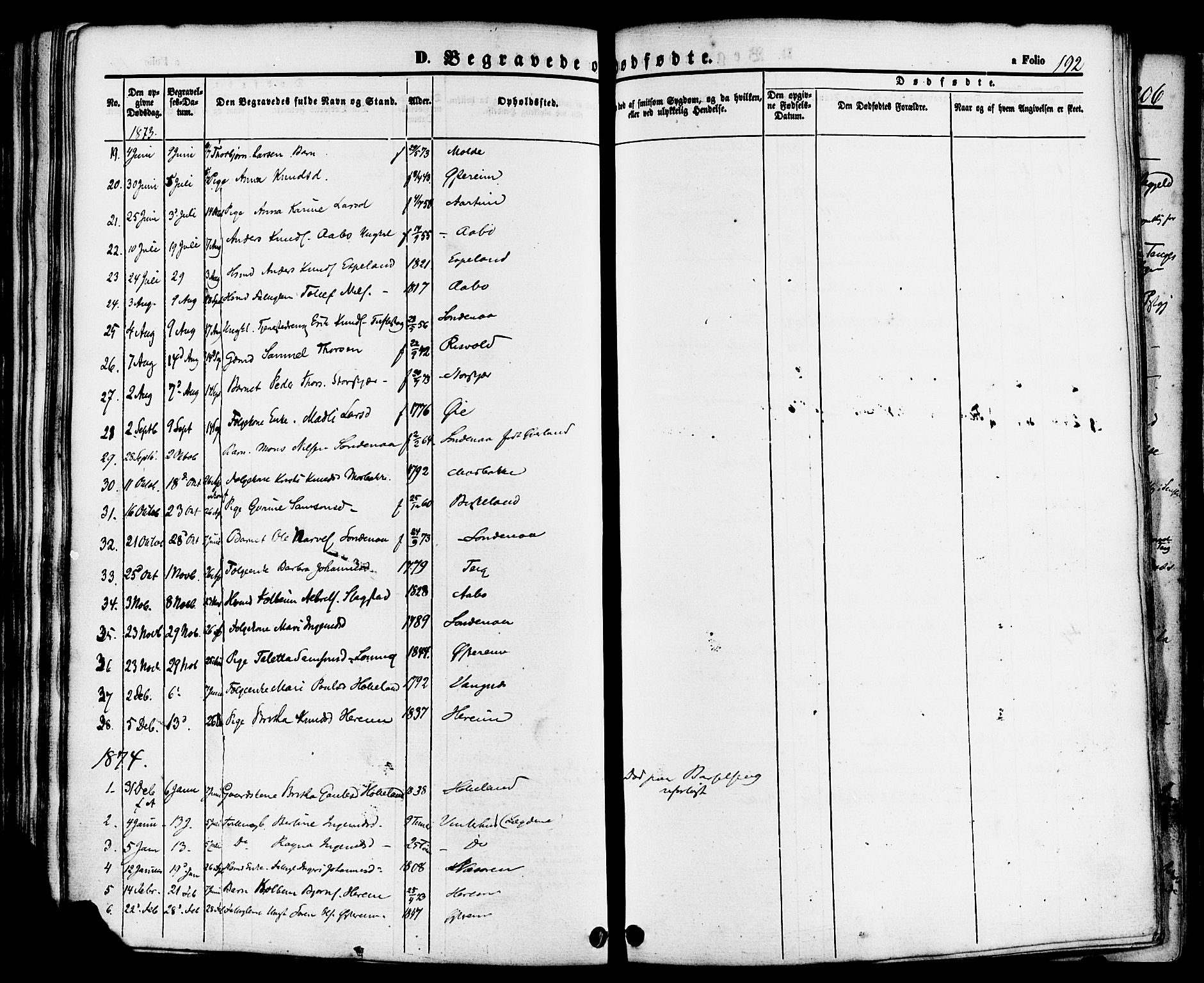 Sand sokneprestkontor, AV/SAST-A-101848/01/III/L0004: Parish register (official) no. A 4, 1859-1880, p. 192