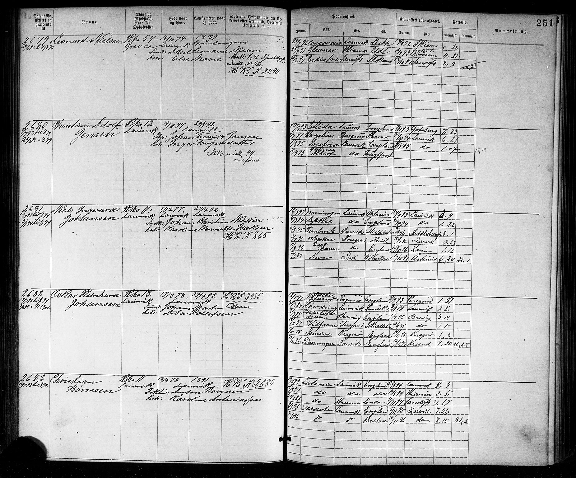 Larvik innrulleringskontor, AV/SAKO-A-787/F/Fb/L0001: Annotasjonsrulle, 1876-1904, p. 251