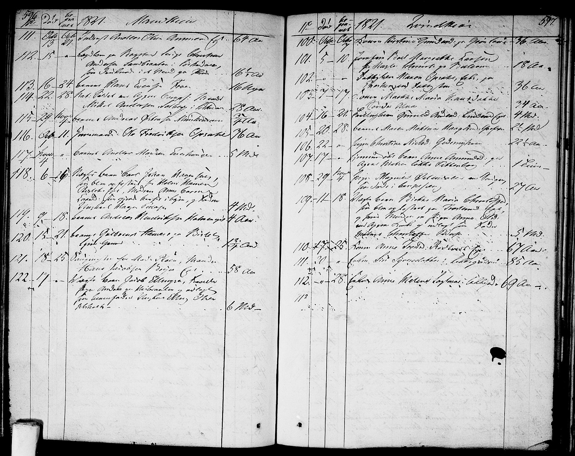 Aker prestekontor kirkebøker, AV/SAO-A-10861/F/L0012: Parish register (official) no. 12, 1819-1828, p. 596-597