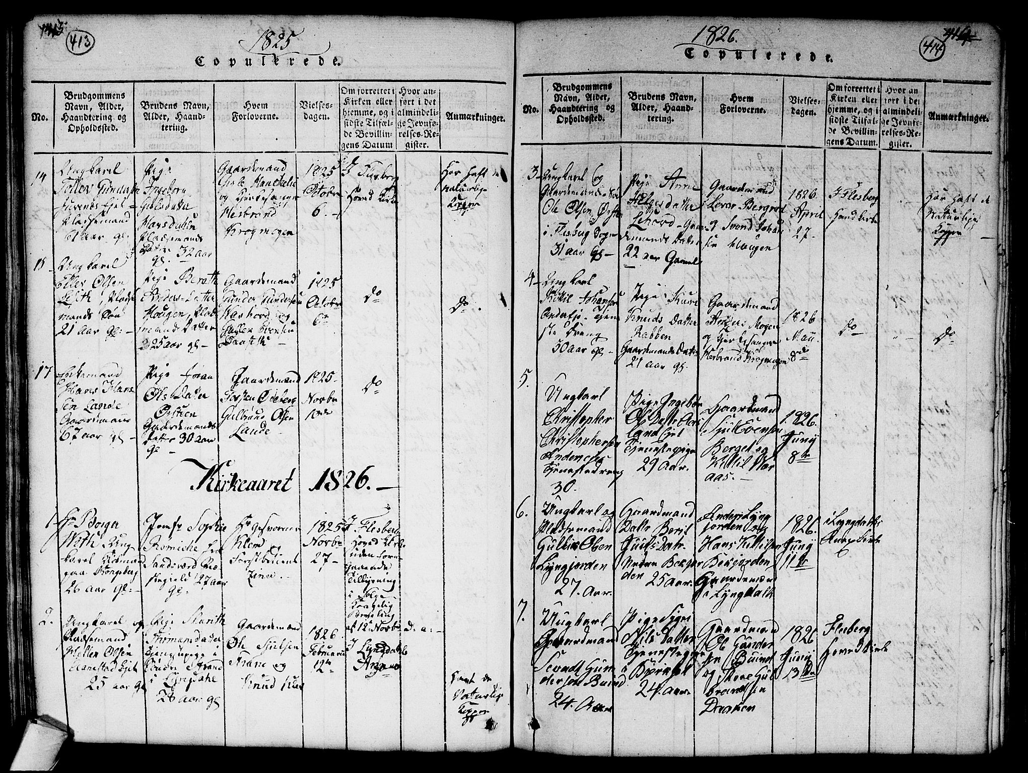 Flesberg kirkebøker, SAKO/A-18/G/Ga/L0001: Parish register (copy) no. I 1, 1816-1834, p. 413-414
