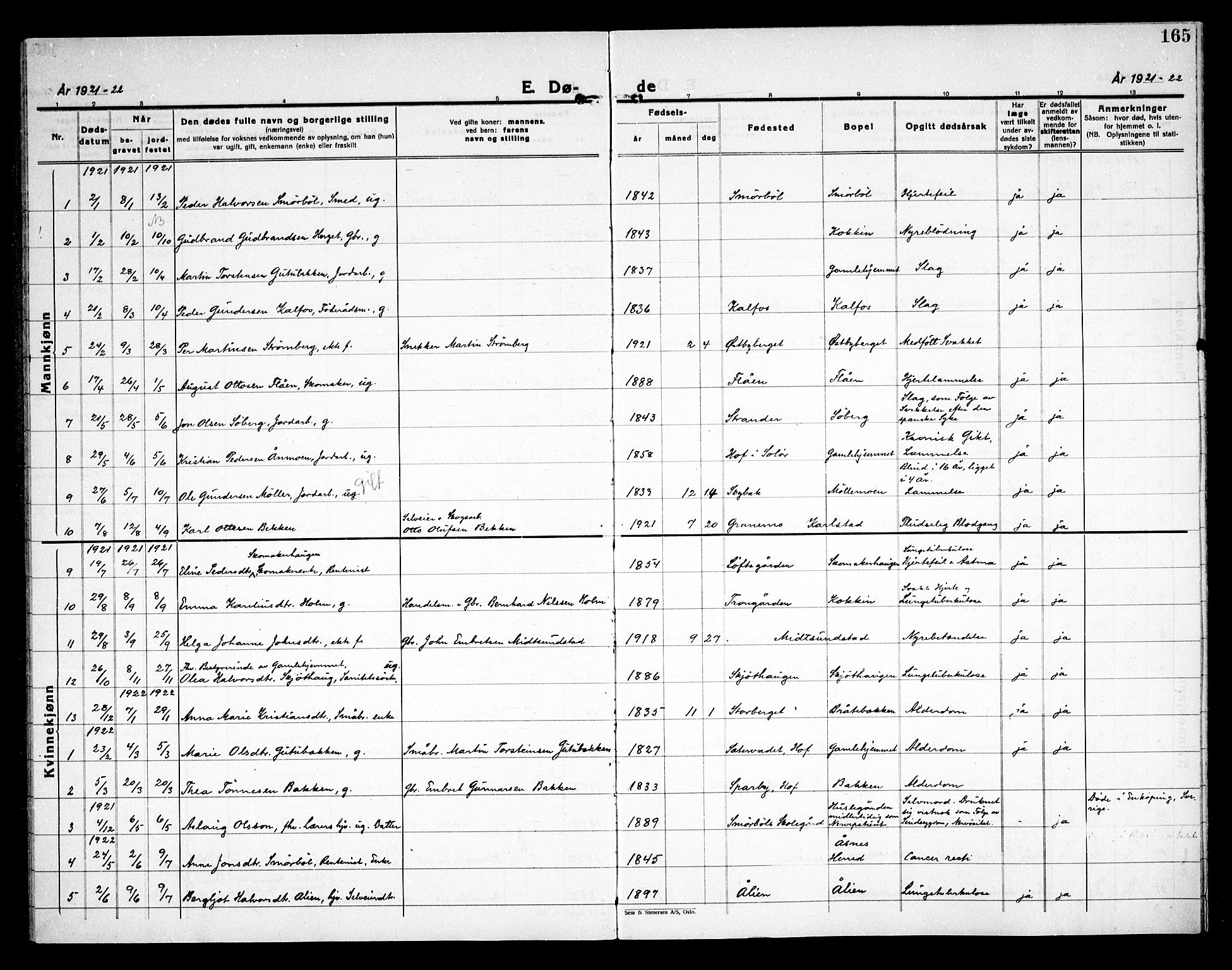 Åsnes prestekontor, SAH/PREST-042/H/Ha/Haa/L0000D: Parish register (official) no. 0B, 1890-1929, p. 165