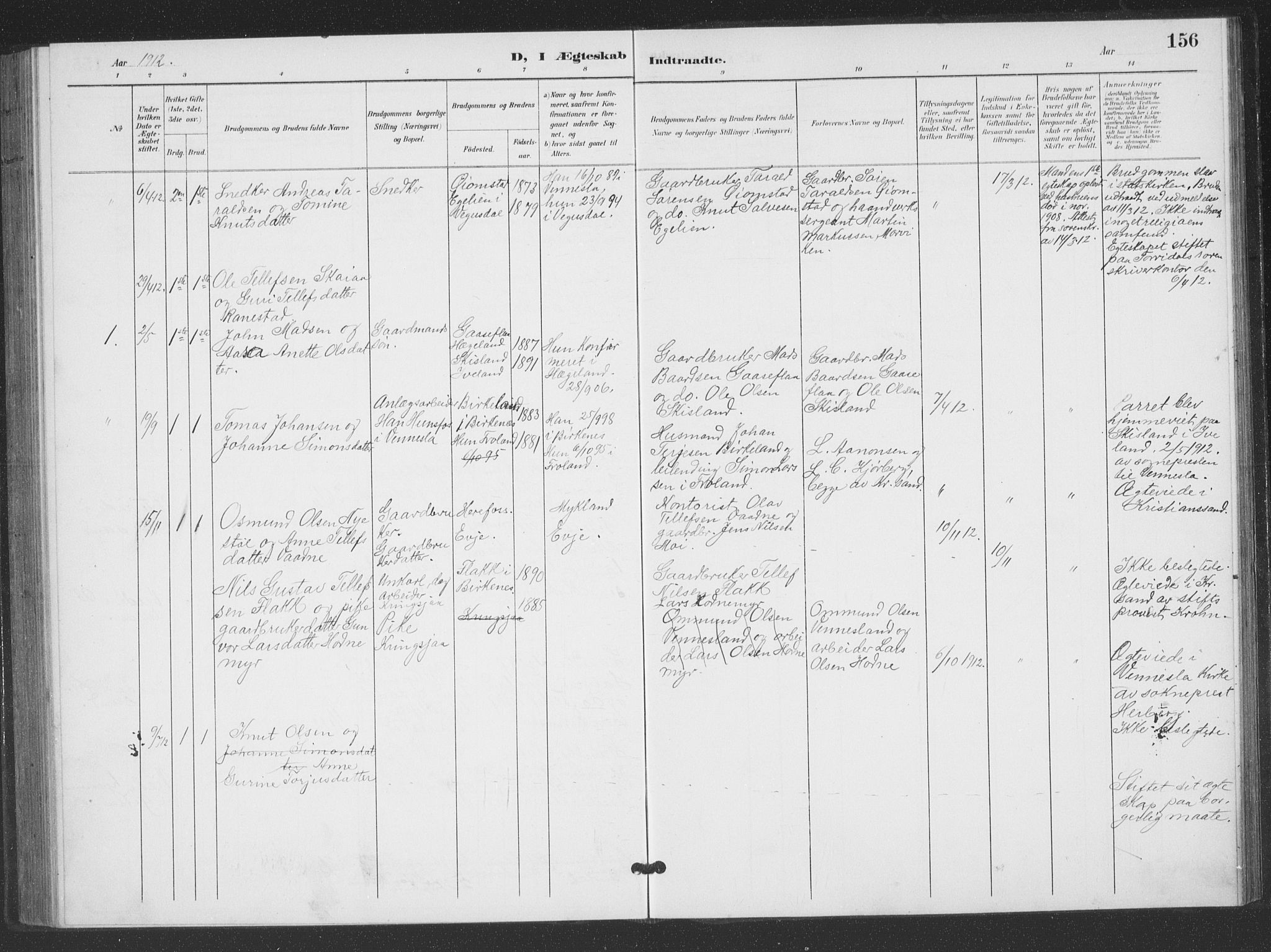 Evje sokneprestkontor, AV/SAK-1111-0008/F/Fb/Fbc/L0005: Parish register (copy) no. B 5, 1901-1935, p. 156