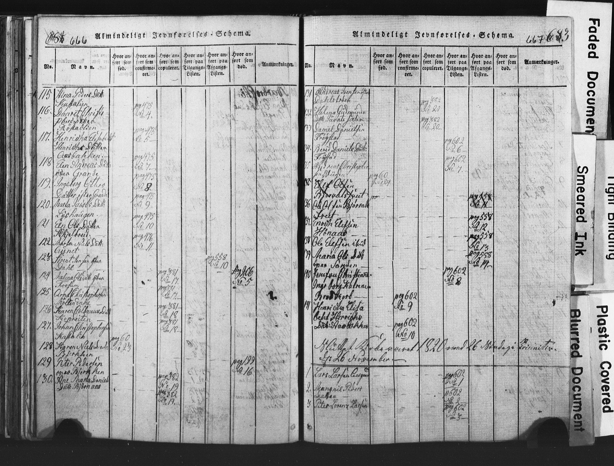 Ministerialprotokoller, klokkerbøker og fødselsregistre - Nord-Trøndelag, SAT/A-1458/701/L0017: Parish register (copy) no. 701C01, 1817-1825, p. 666-667