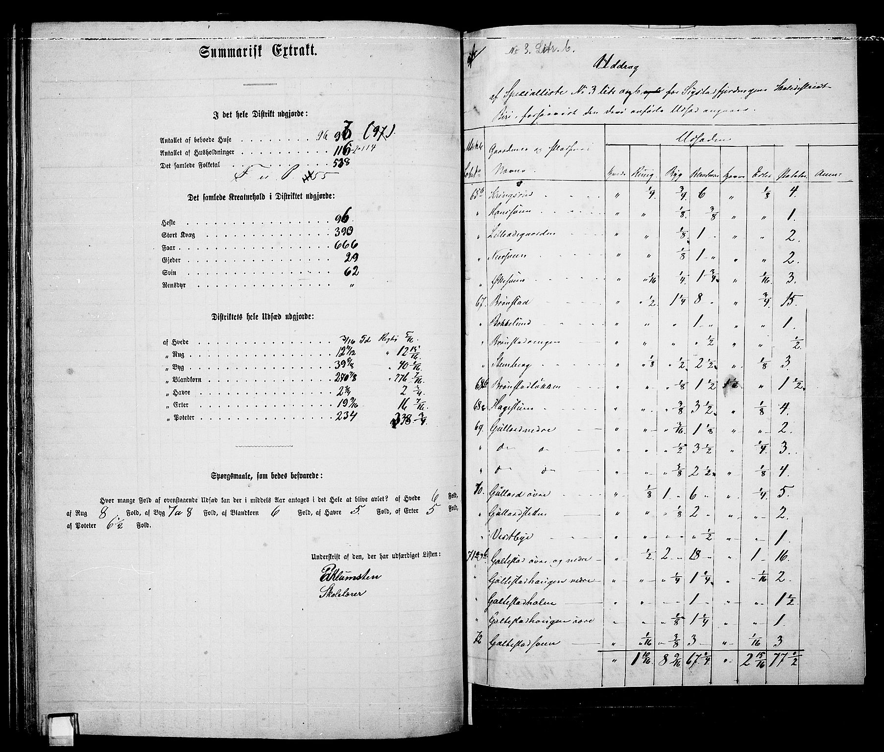 RA, 1865 census for Biri, 1865, p. 84