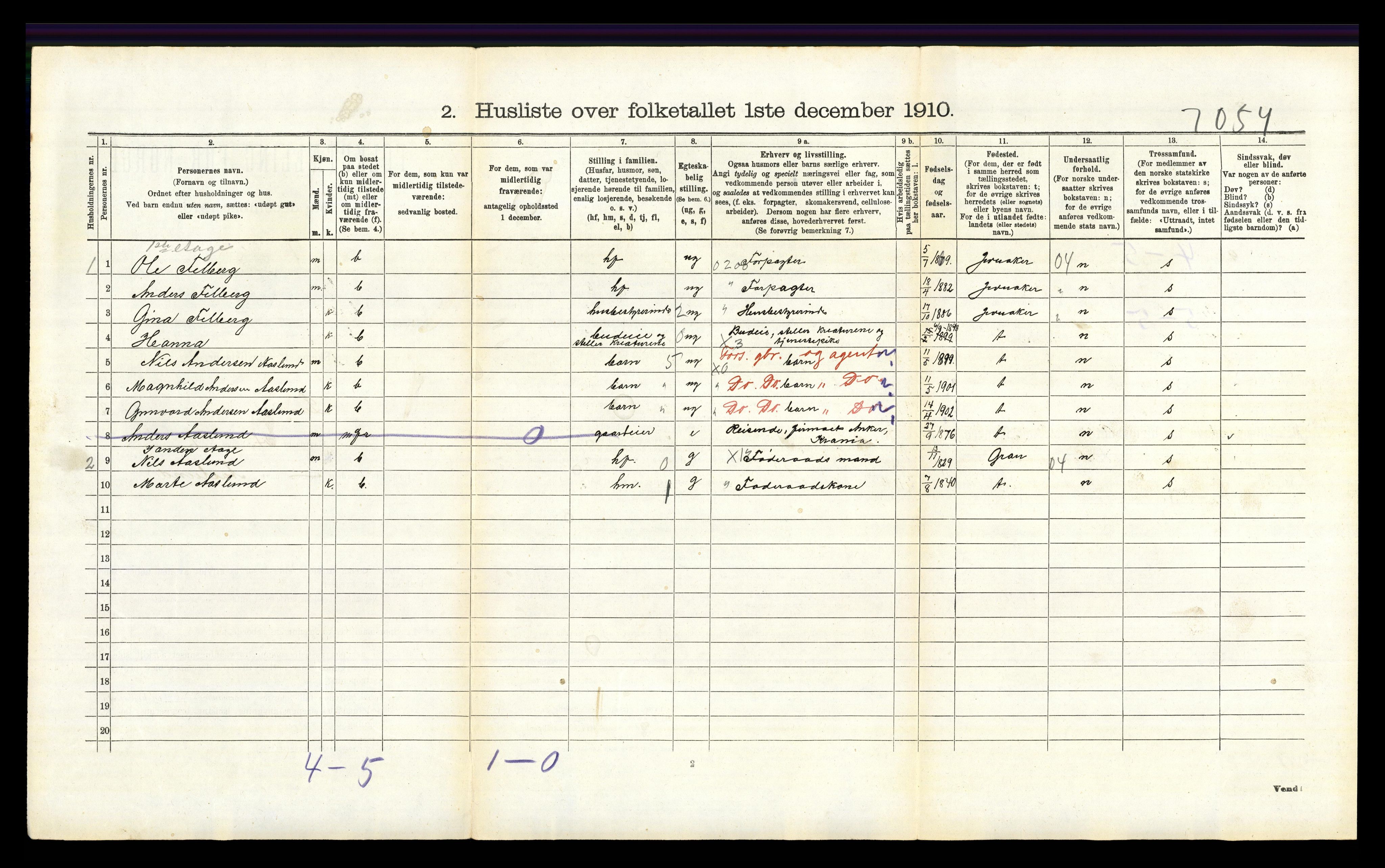 RA, 1910 census for Lunner, 1910, p. 273