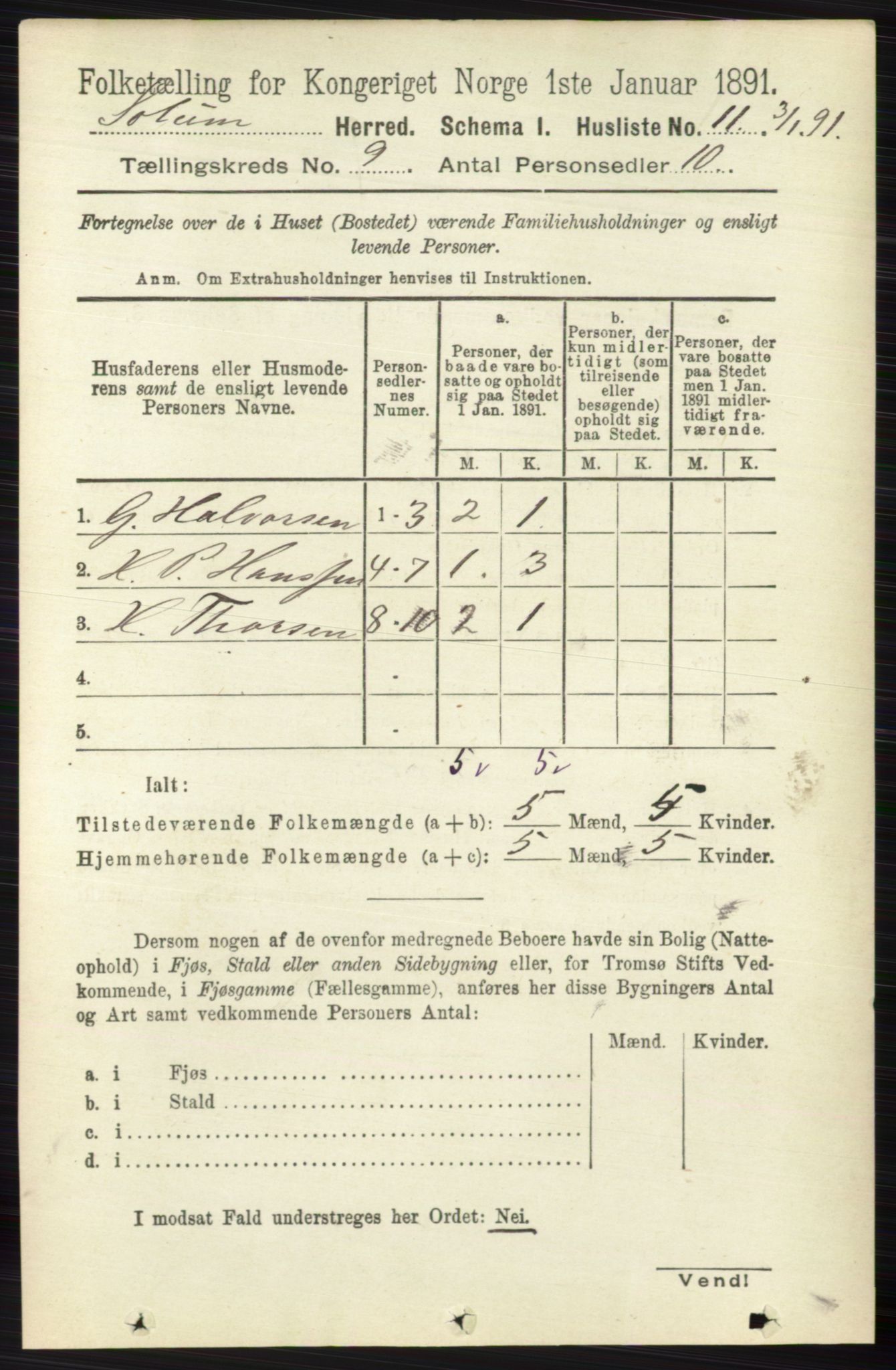 RA, 1891 census for 0818 Solum, 1891, p. 1868