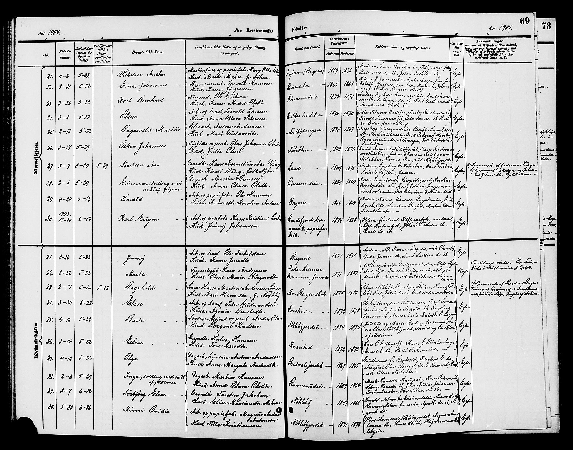 Jevnaker prestekontor, SAH/PREST-116/H/Ha/Hab/L0002: Parish register (copy) no. 2, 1896-1906, p. 69