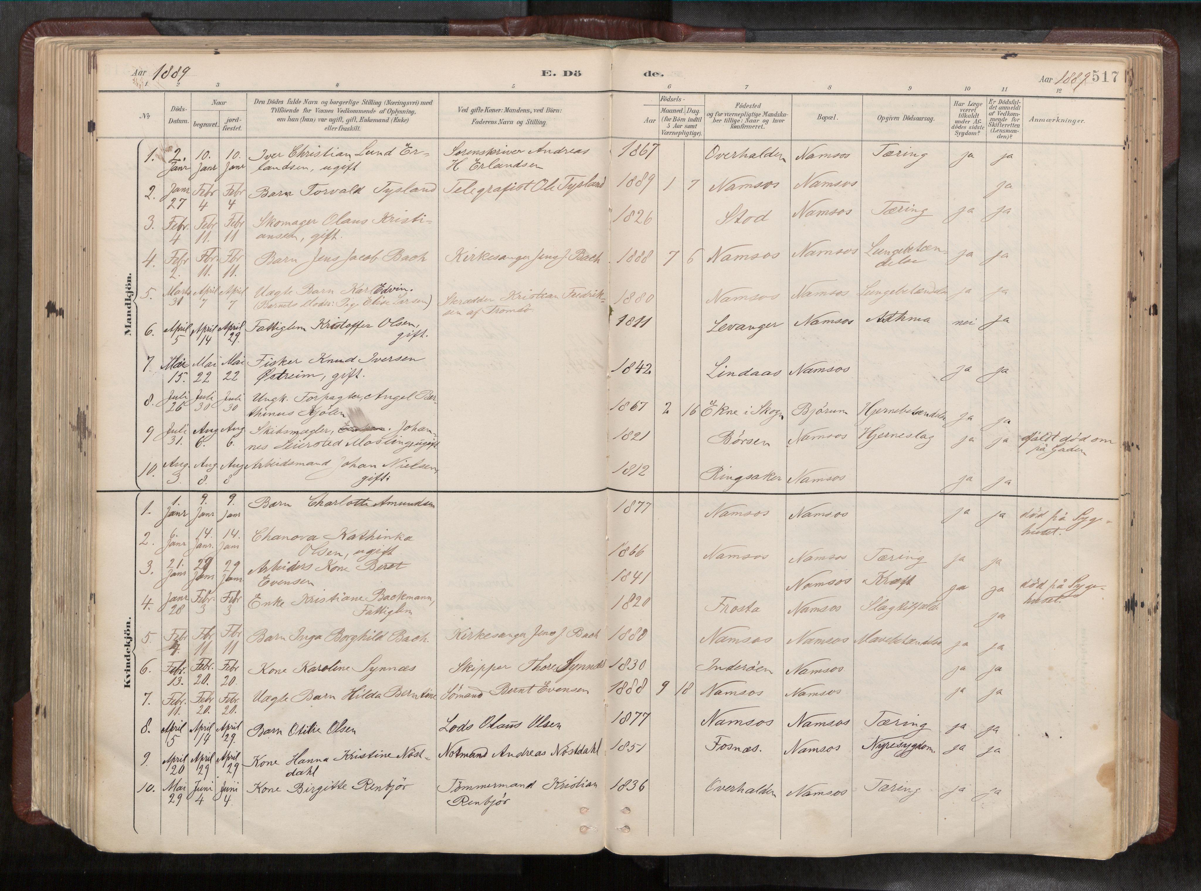 Ministerialprotokoller, klokkerbøker og fødselsregistre - Nord-Trøndelag, SAT/A-1458/768/L0579a: Parish register (official) no. 768A14, 1887-1931, p. 517