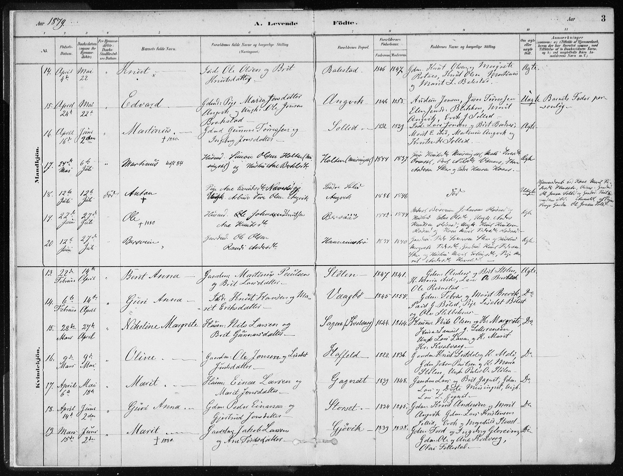 Ministerialprotokoller, klokkerbøker og fødselsregistre - Møre og Romsdal, AV/SAT-A-1454/586/L0987: Parish register (official) no. 586A13, 1879-1892, p. 3