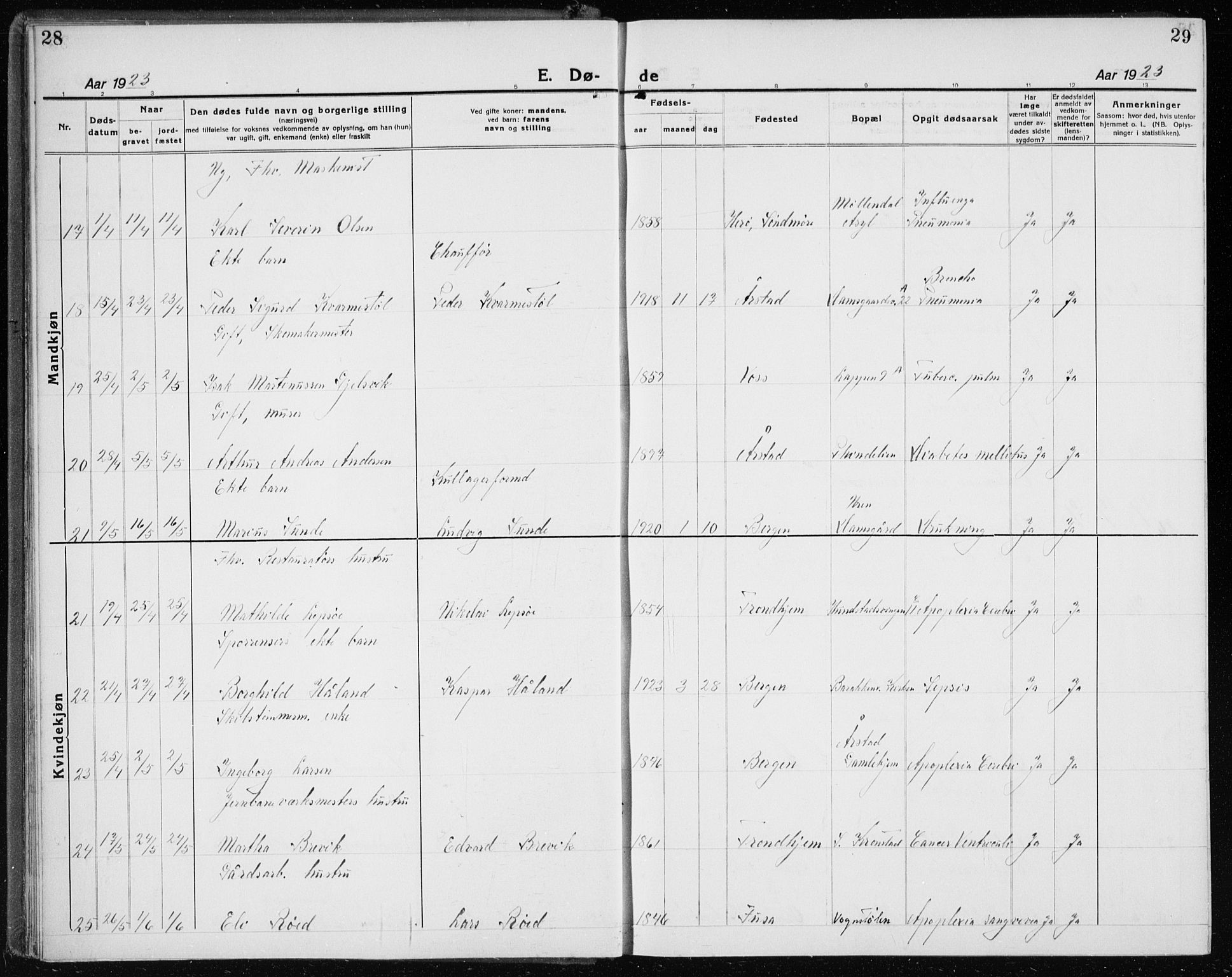 Årstad Sokneprestembete, AV/SAB-A-79301/H/Hab/L0025: Parish register (copy) no. D 2, 1922-1940, p. 28-29