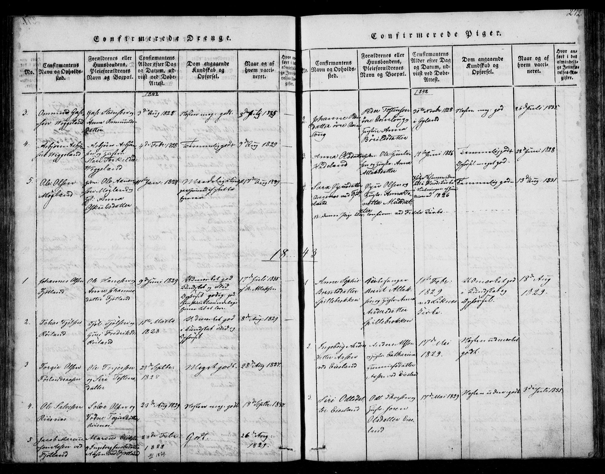 Fjotland sokneprestkontor, AV/SAK-1111-0010/F/Fb/L0001: Parish register (copy) no. B 1, 1816-1849, p. 272