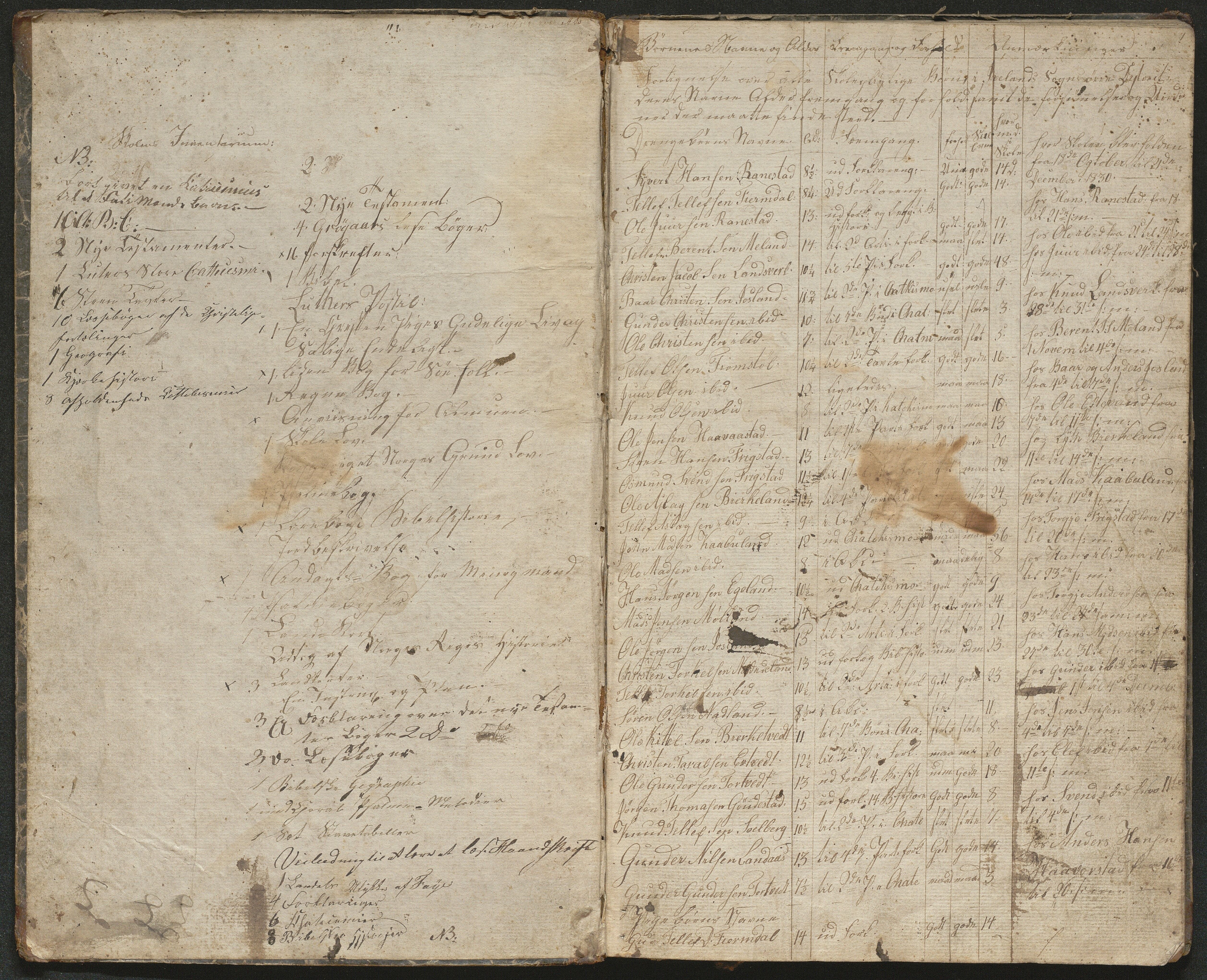 Iveland kommune, De enkelte kretsene/Skolene, AAKS/KA0935-550/A_1/L0001: Skoleprotokoll for Iveland sogns østre skoledistrikt, 1830-1859, p. 1