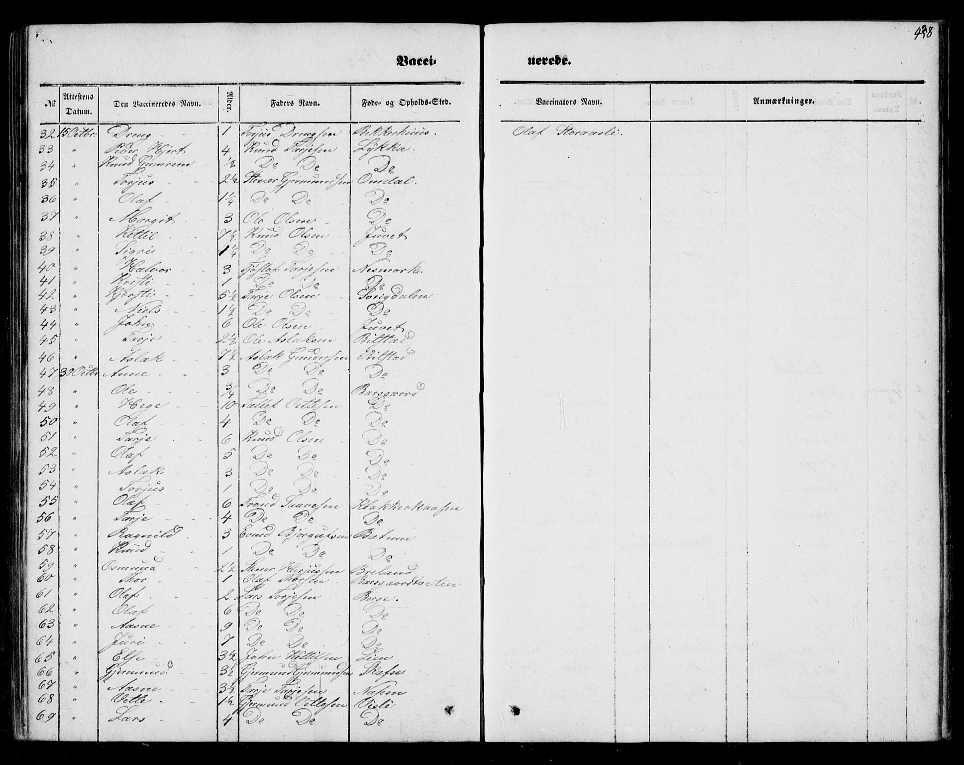 Mo kirkebøker, AV/SAKO-A-286/F/Fa/L0005: Parish register (official) no. I 5, 1844-1864, p. 438