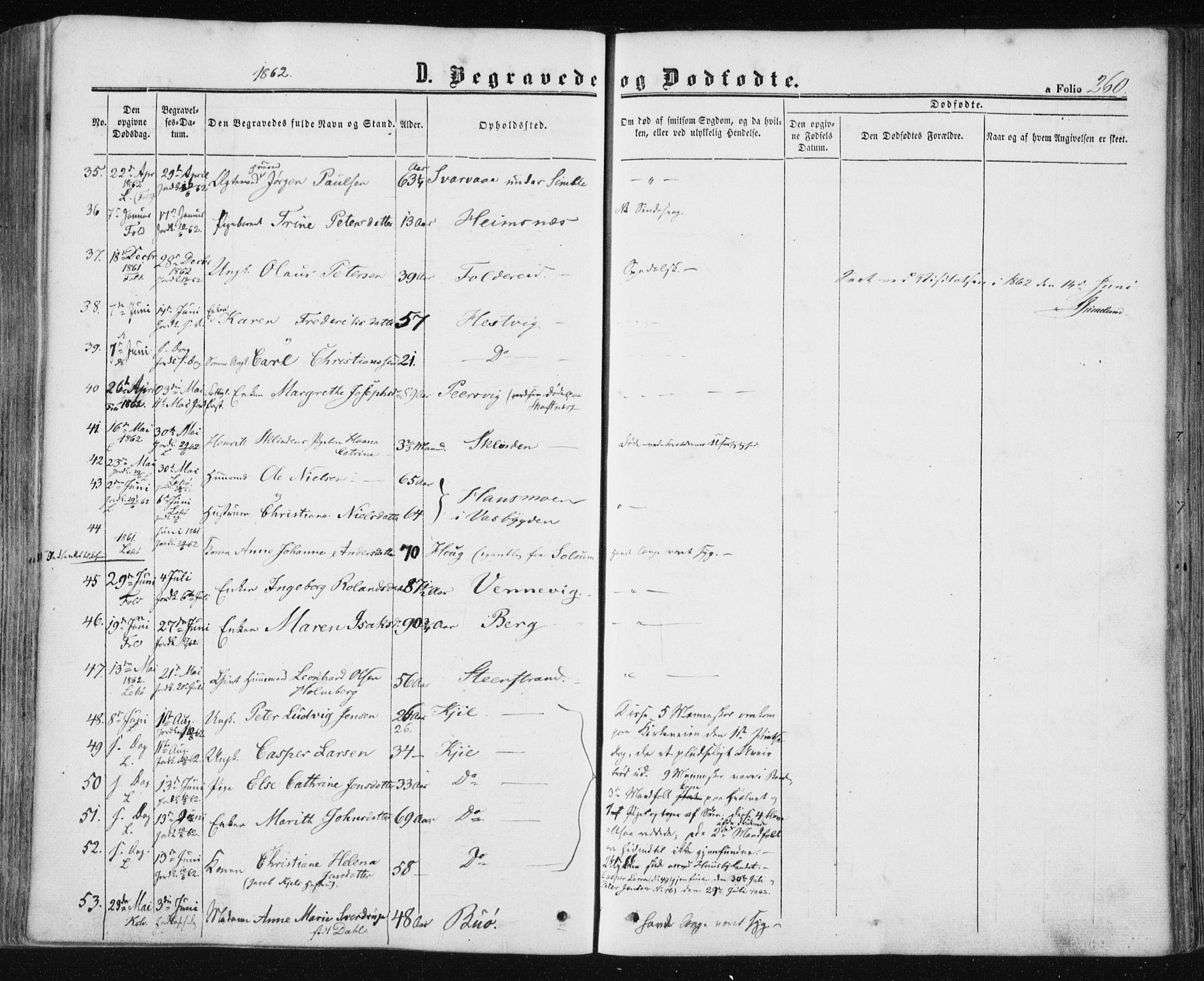 Ministerialprotokoller, klokkerbøker og fødselsregistre - Nord-Trøndelag, SAT/A-1458/780/L0641: Parish register (official) no. 780A06, 1857-1874, p. 260