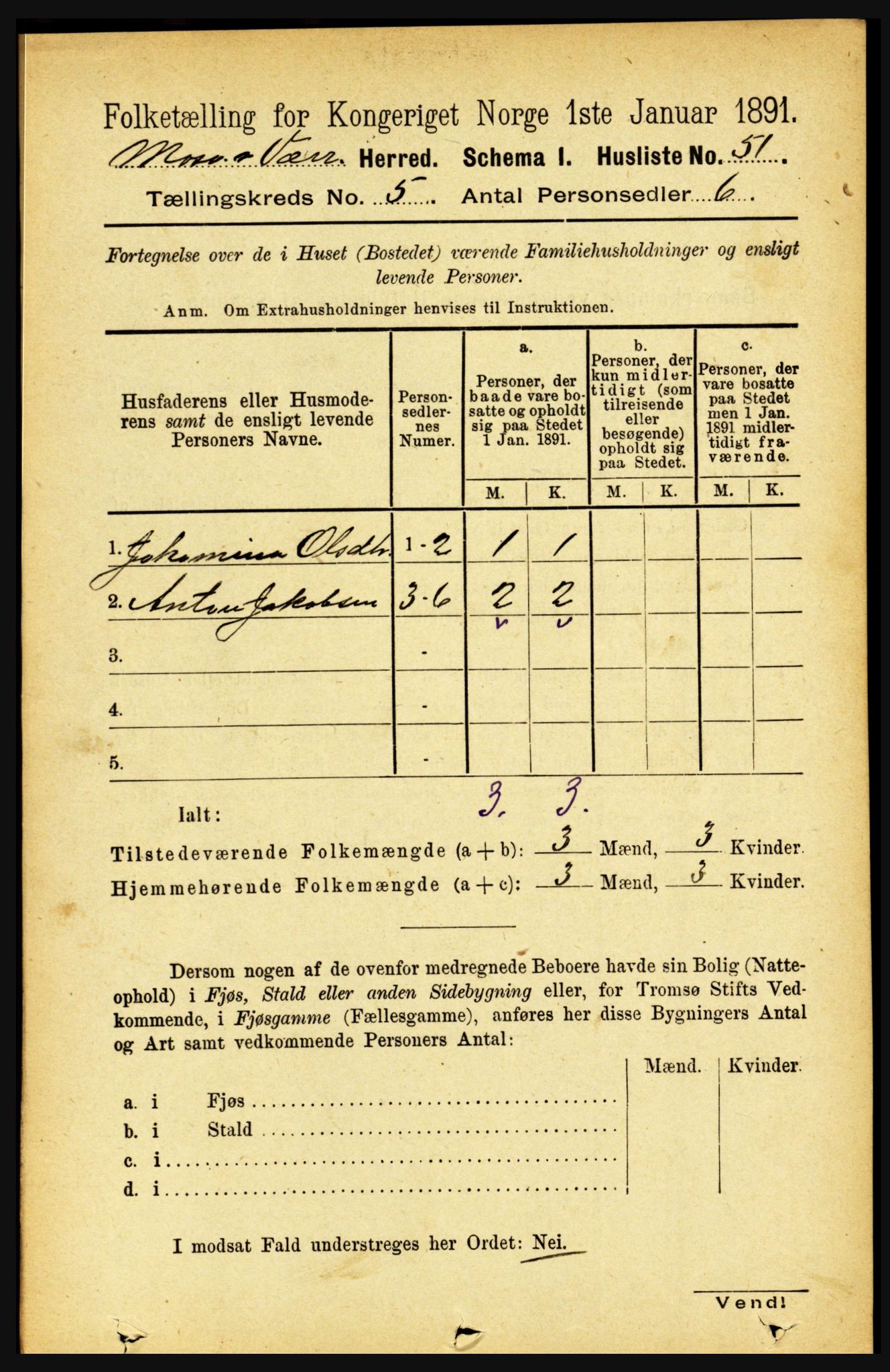 RA, 1891 census for 1723 Mosvik og Verran, 1891, p. 1947