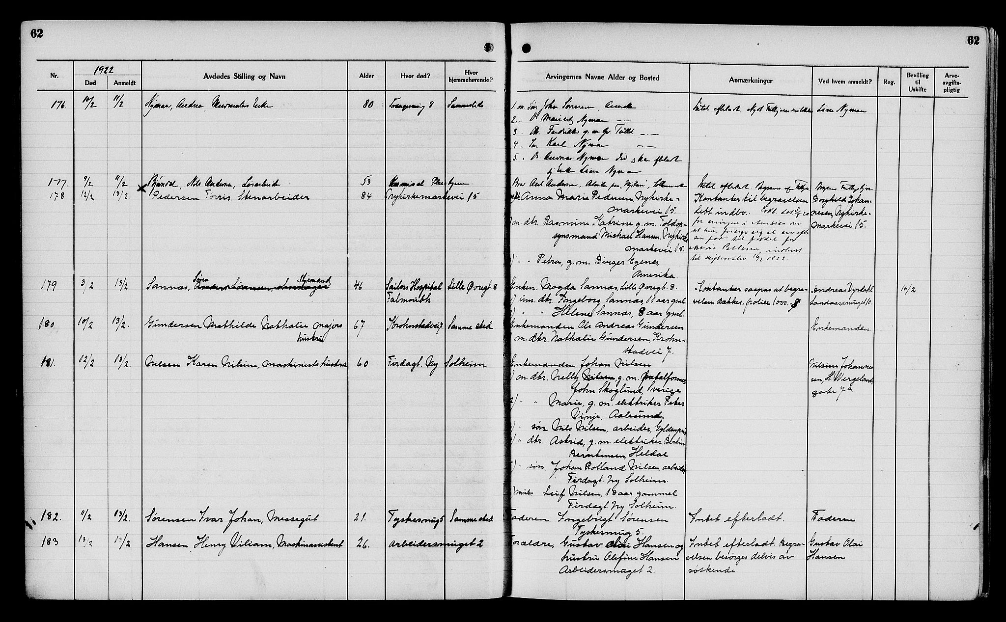 Byfogd og Byskriver i Bergen, AV/SAB-A-3401/06/06Na/L0014: Dødsfallsjournaler, 1921-1924, p. 62