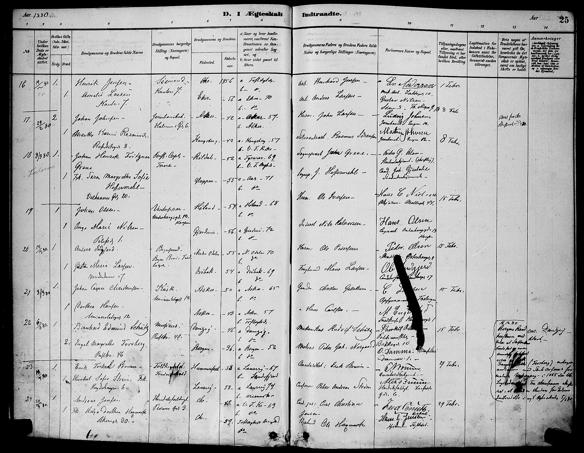 Trefoldighet prestekontor Kirkebøker, AV/SAO-A-10882/H/Ha/L0003: Banns register no. 3, 1878-1888, p. 25