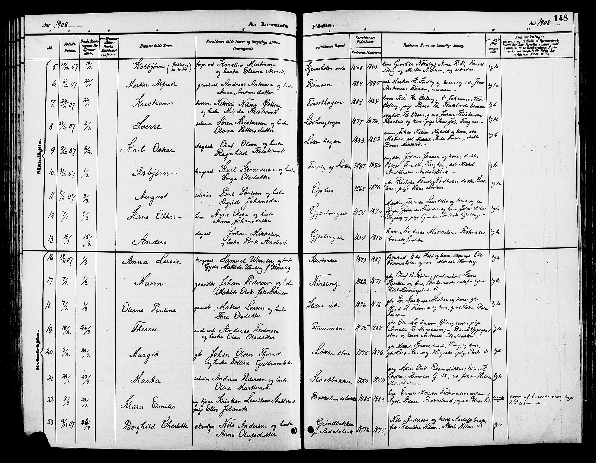 Løten prestekontor, SAH/PREST-022/L/La/L0006: Parish register (copy) no. 6, 1892-1909, p. 148