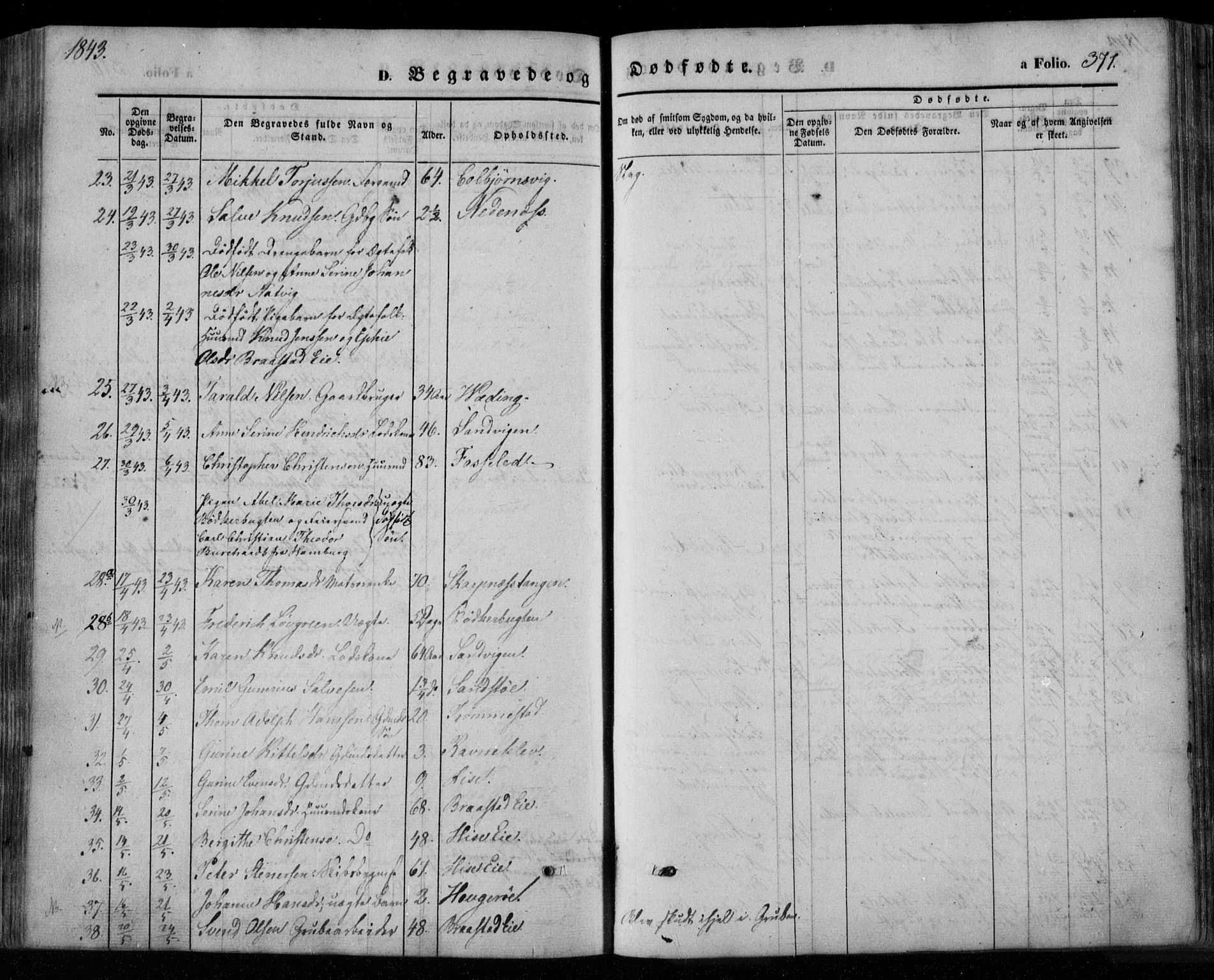 Øyestad sokneprestkontor, AV/SAK-1111-0049/F/Fa/L0014: Parish register (official) no. A 14, 1843-1856, p. 371