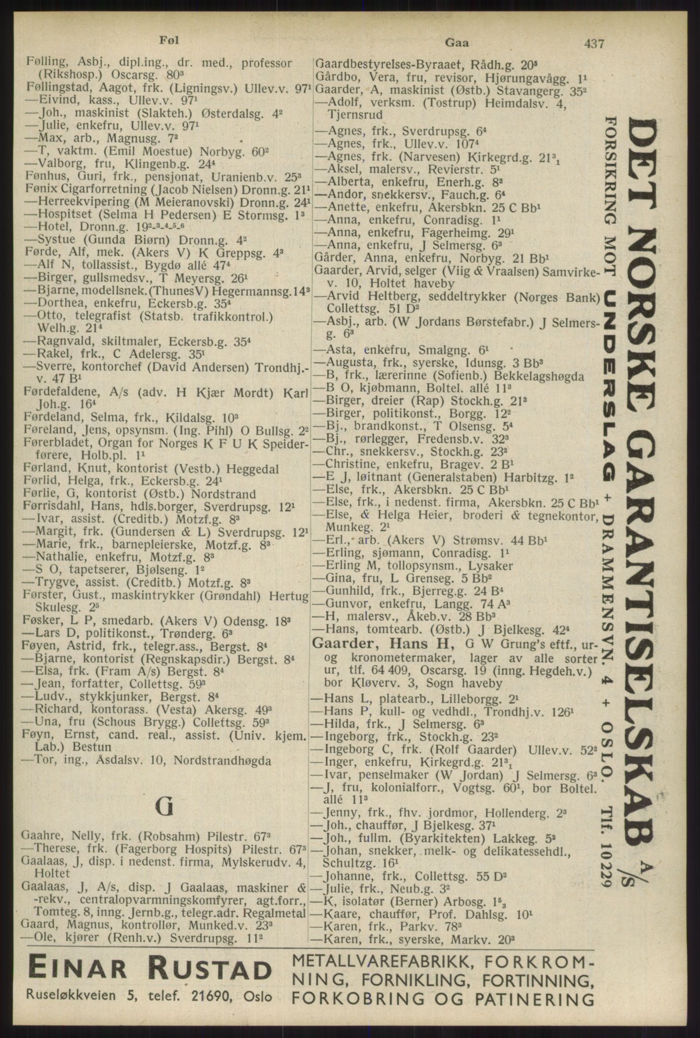 Kristiania/Oslo adressebok, PUBL/-, 1934, p. 437