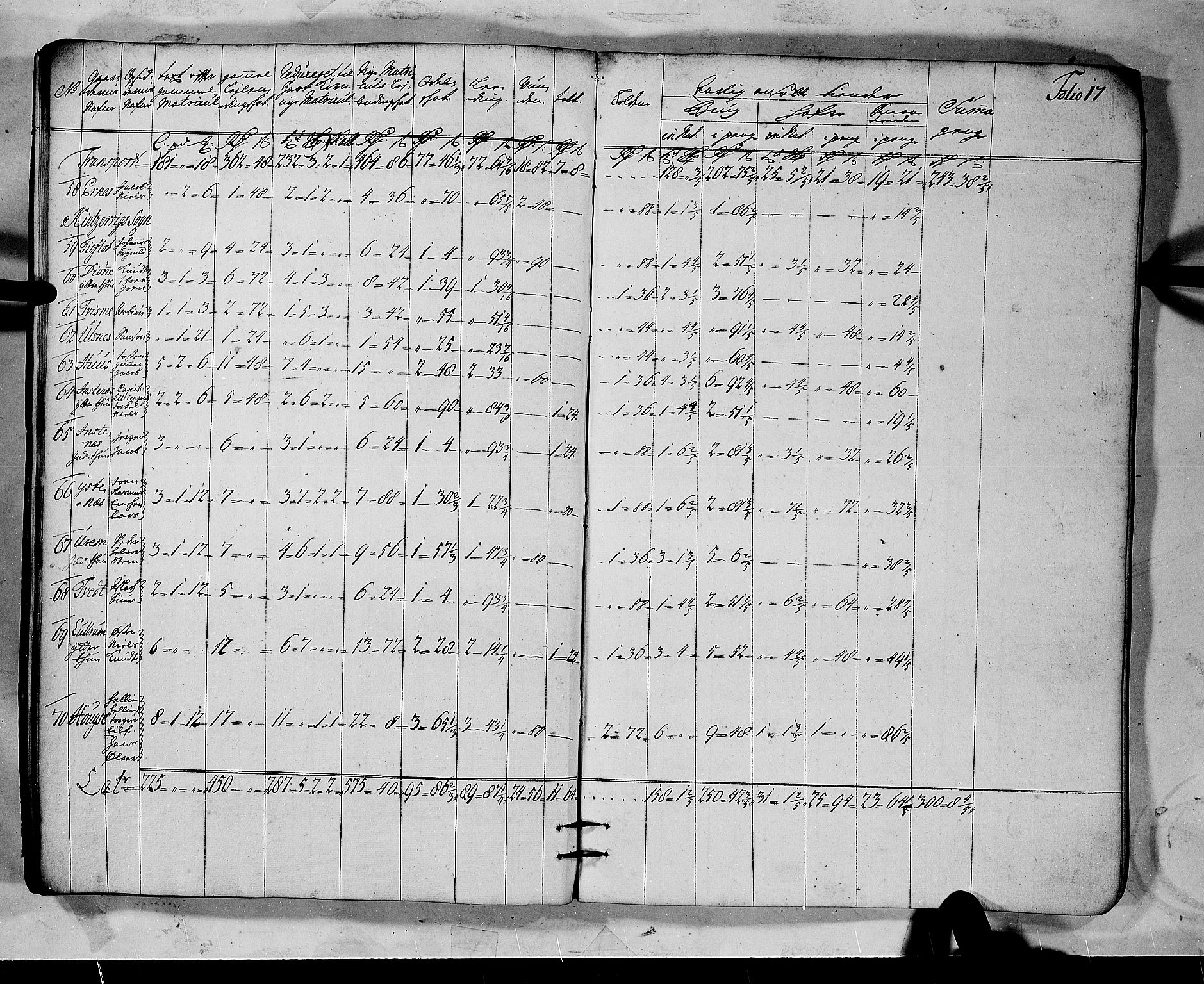 Rentekammeret inntil 1814, Realistisk ordnet avdeling, AV/RA-EA-4070/N/Nb/Nbf/L0137: Hardanger matrikkelprotokoll, 1723, p. 20