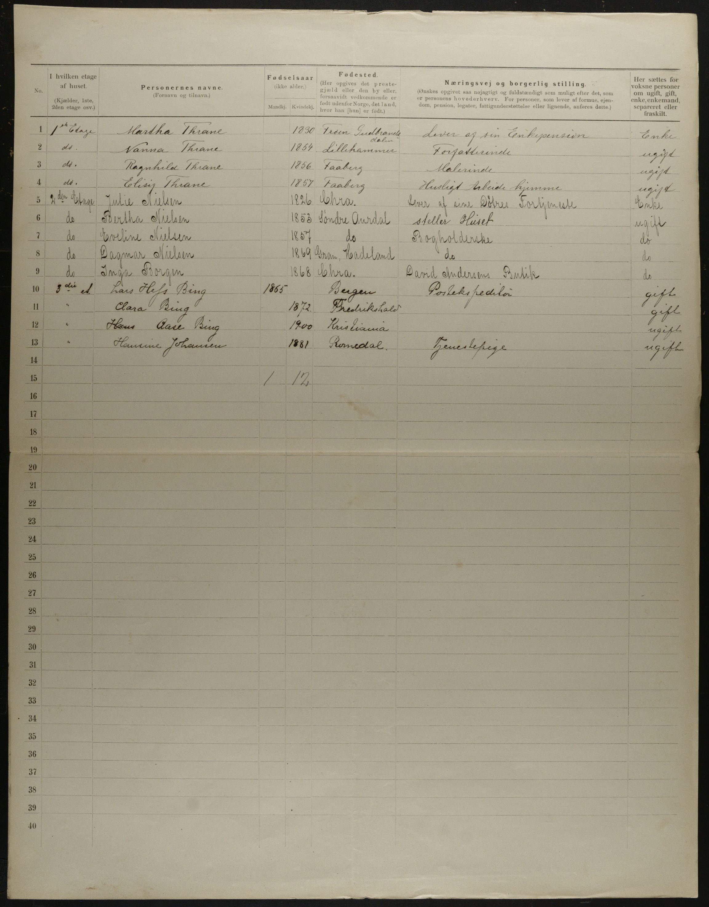 OBA, Municipal Census 1901 for Kristiania, 1901, p. 13905