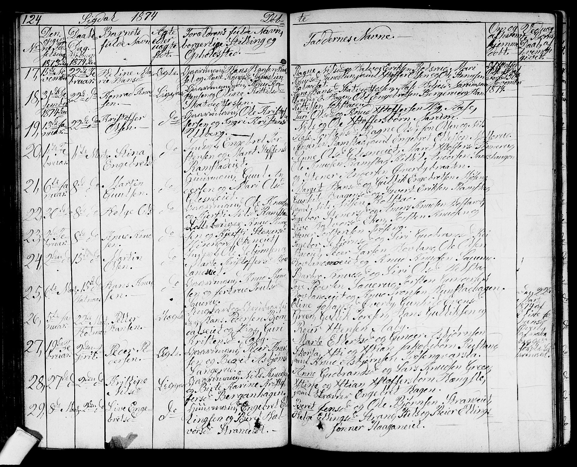 Sigdal kirkebøker, AV/SAKO-A-245/G/Ga/L0003: Parish register (copy) no. I 3, 1857-1878, p. 124