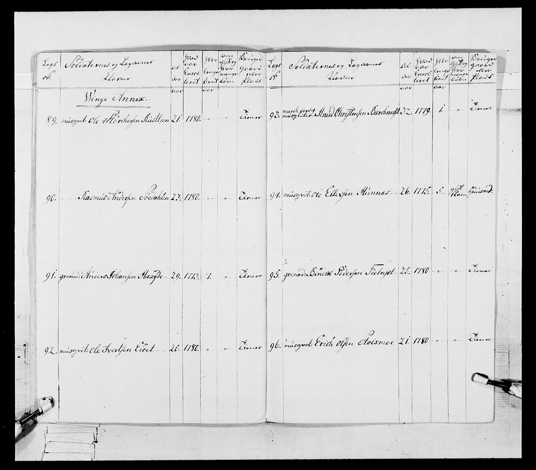 Generalitets- og kommissariatskollegiet, Det kongelige norske kommissariatskollegium, AV/RA-EA-5420/E/Eh/L0087: 3. Trondheimske nasjonale infanteriregiment, 1780, p. 180