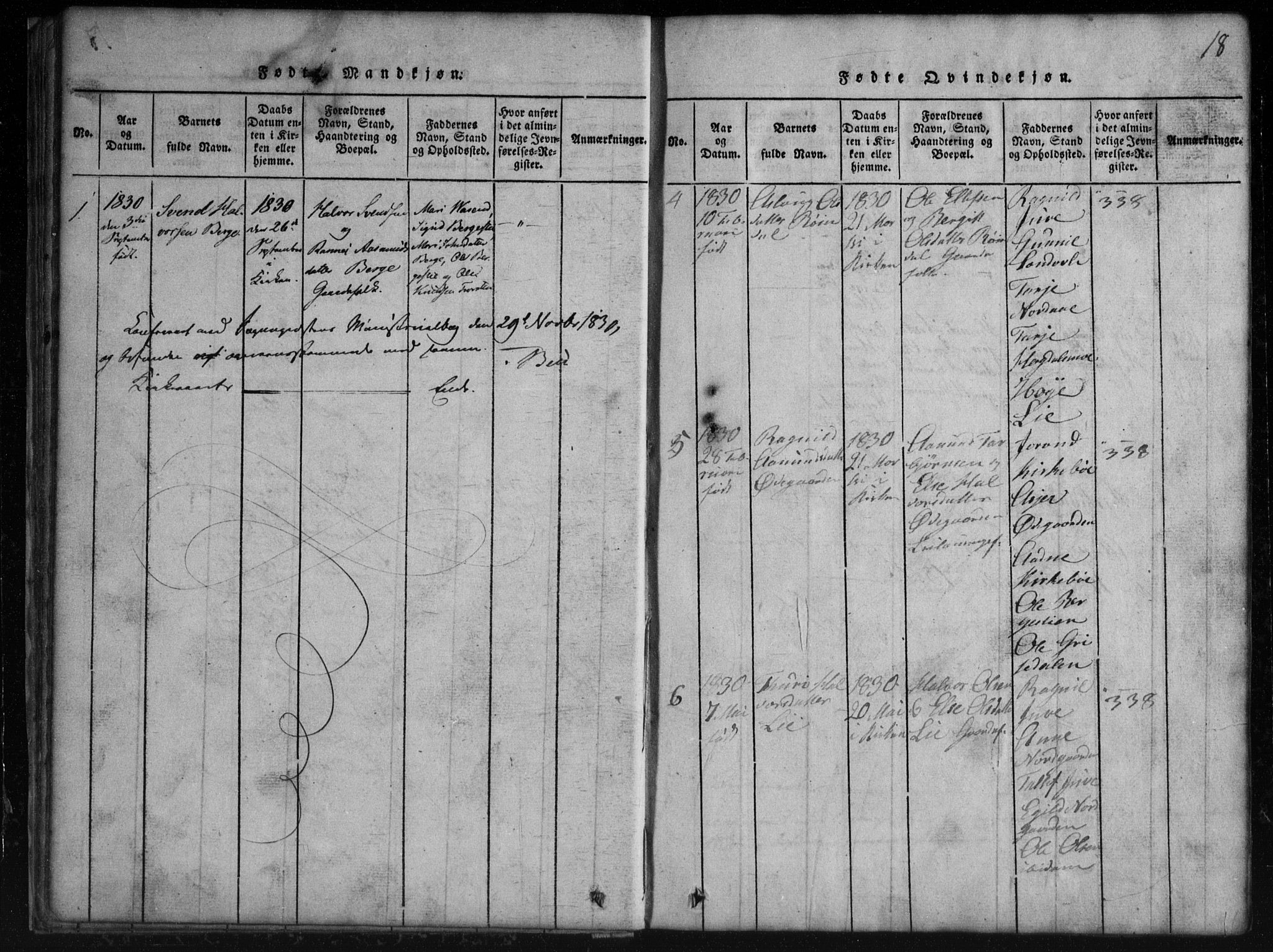 Rauland kirkebøker, SAKO/A-292/G/Gb/L0001: Parish register (copy) no. II 1, 1815-1886, p. 18