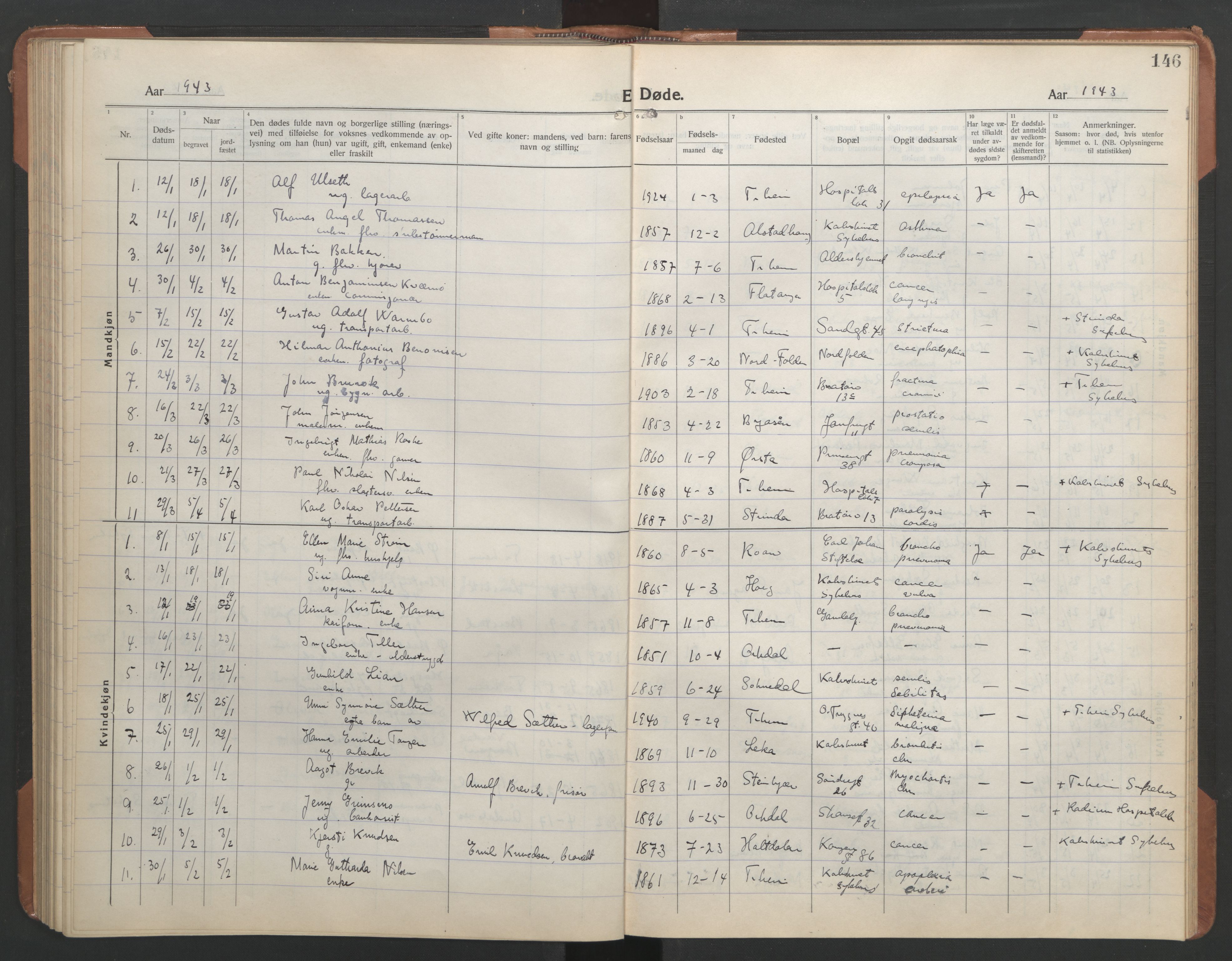 Ministerialprotokoller, klokkerbøker og fødselsregistre - Sør-Trøndelag, SAT/A-1456/602/L0150: Parish register (copy) no. 602C18, 1922-1949, p. 146