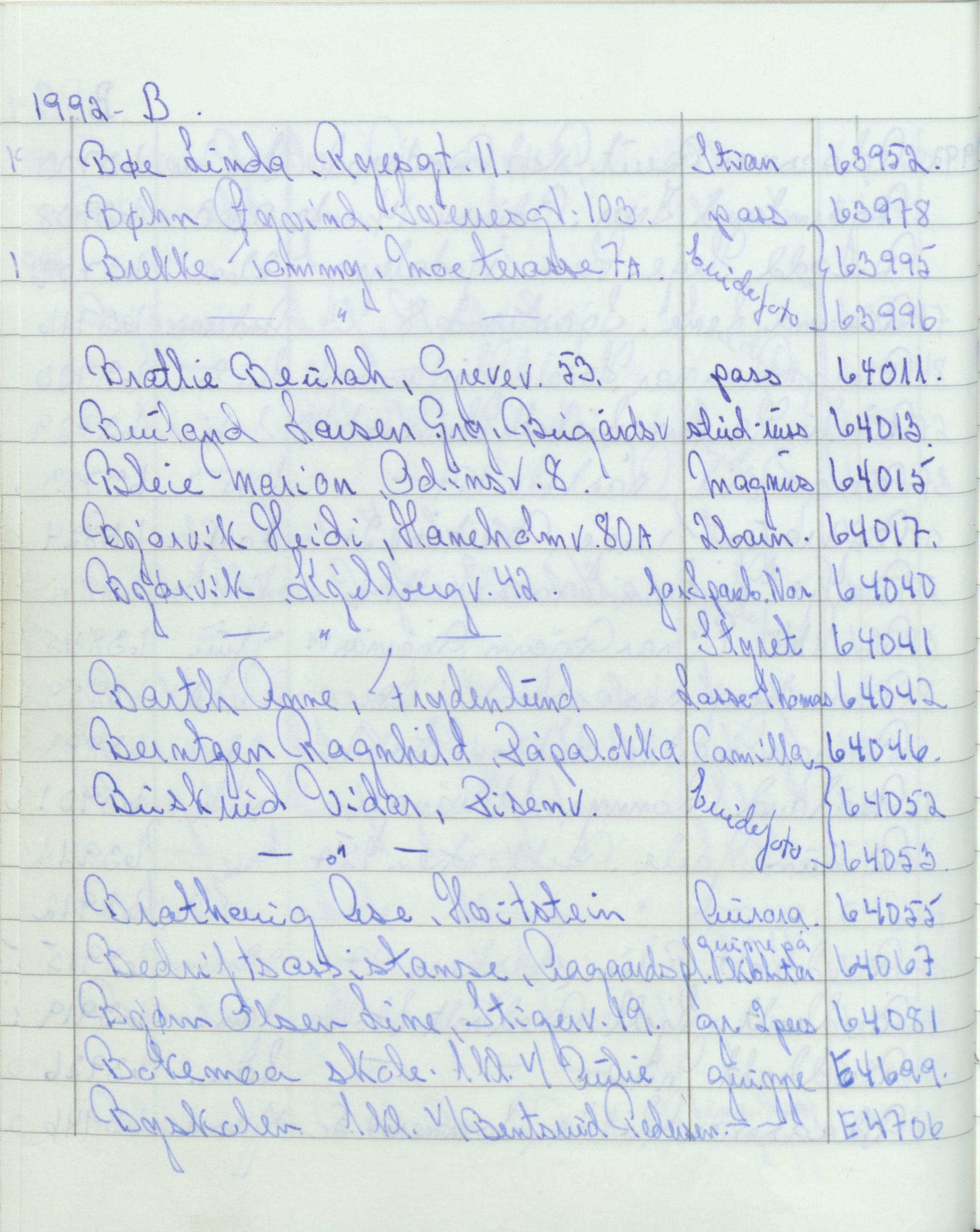 Pa 1494 - Jørgensen, Antonius. Fotograf, VEMU/A-2760/F/Fa, 1927-2004, p. 3424