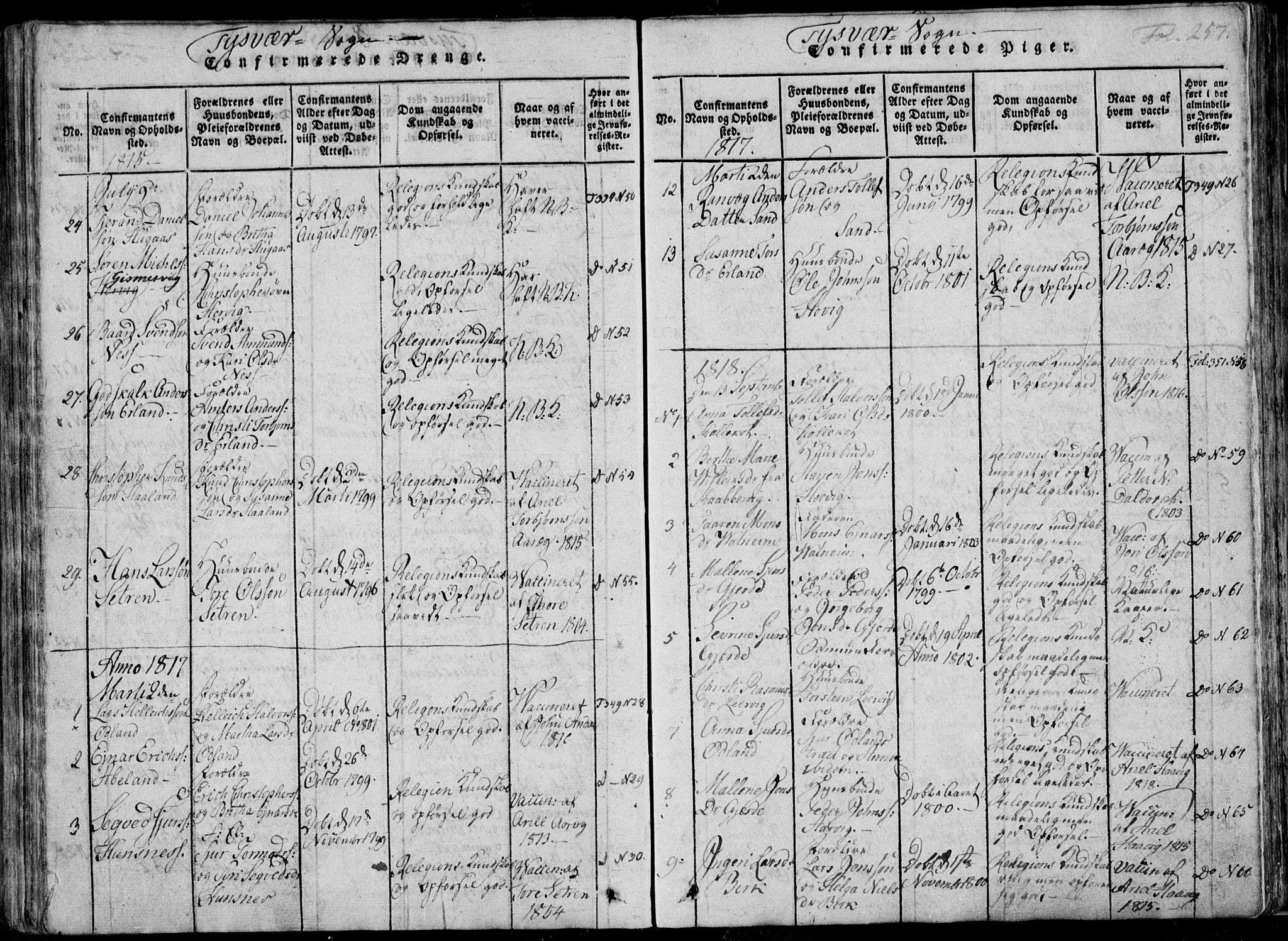 Skjold sokneprestkontor, AV/SAST-A-101847/H/Ha/Haa/L0004: Parish register (official) no. A 4 /1, 1815-1830, p. 257