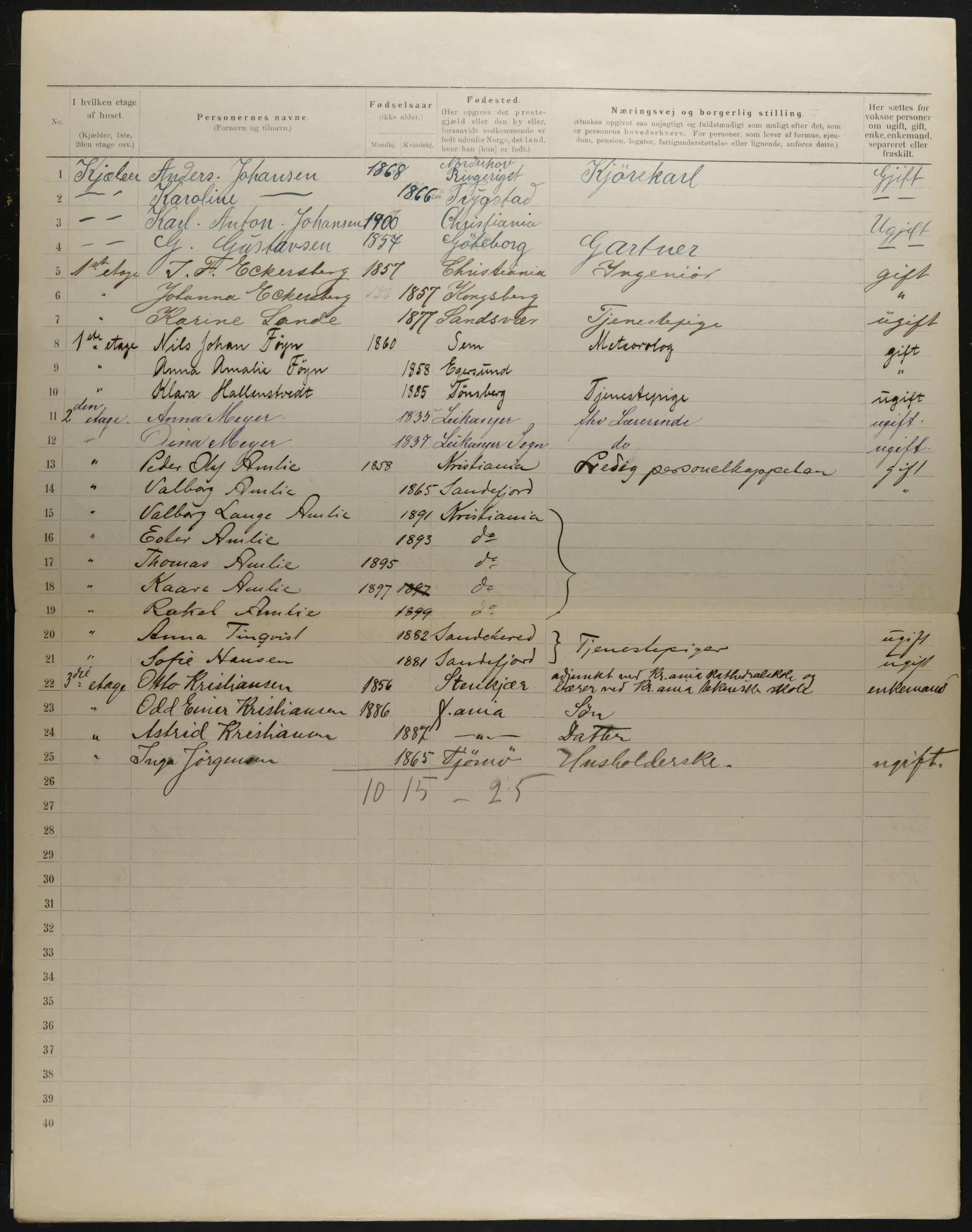 OBA, Municipal Census 1901 for Kristiania, 1901, p. 3824