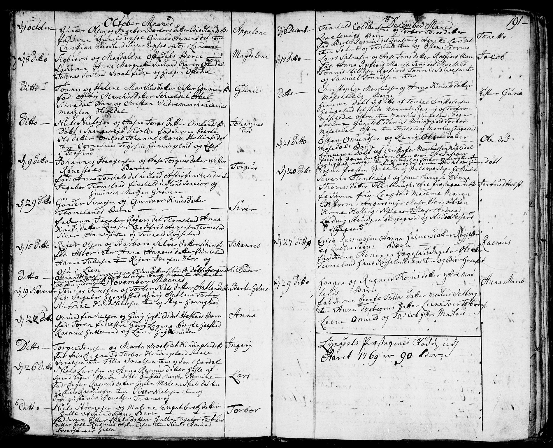 Lyngdal sokneprestkontor, AV/SAK-1111-0029/F/Fa/Fac/L0001: Parish register (official) no. A 1, 1727-1779, p. 191