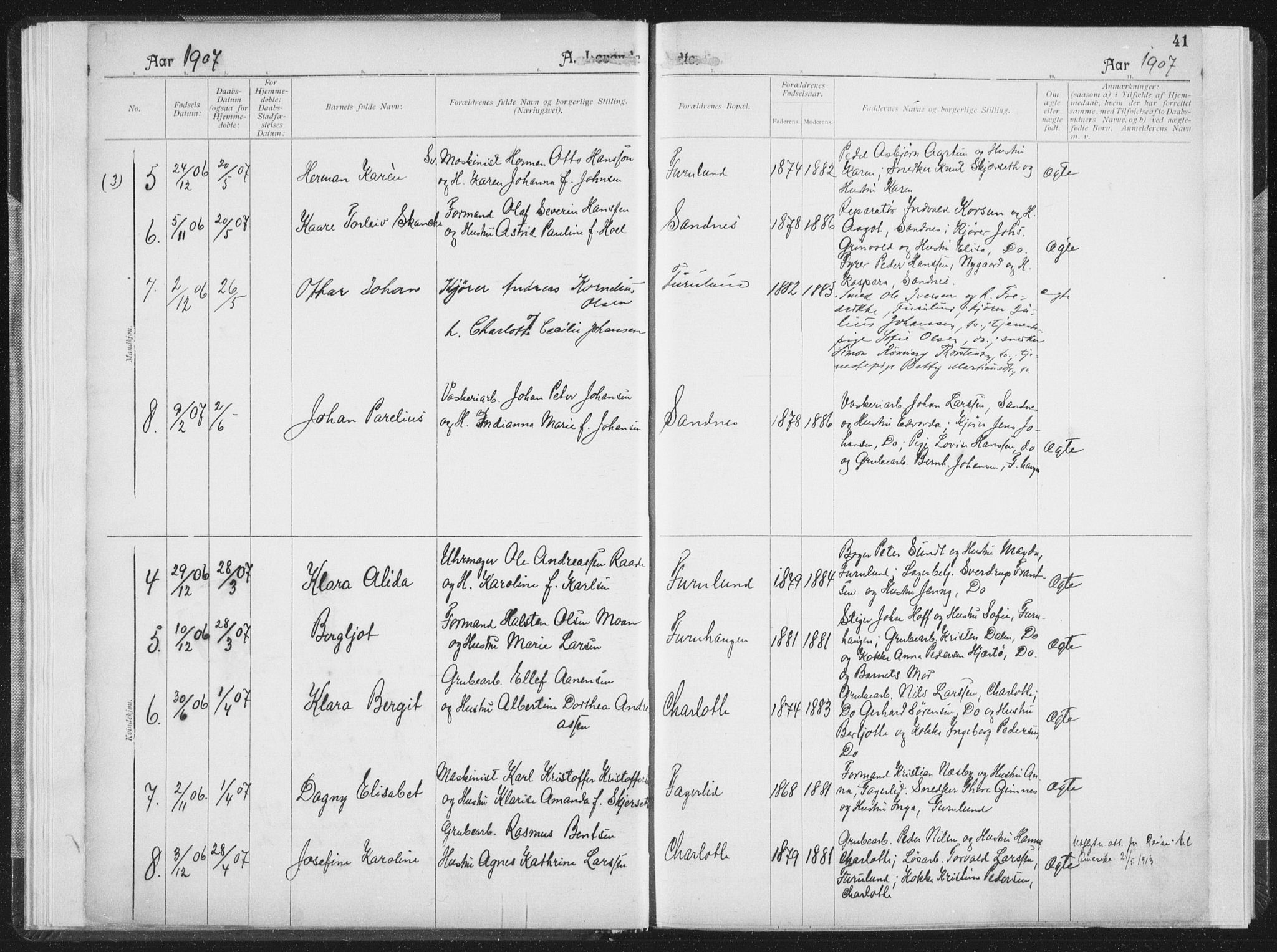 Ministerialprotokoller, klokkerbøker og fødselsregistre - Nordland, SAT/A-1459/850/L0711: Curate's parish register no. 850B01, 1902-1915, p. 41