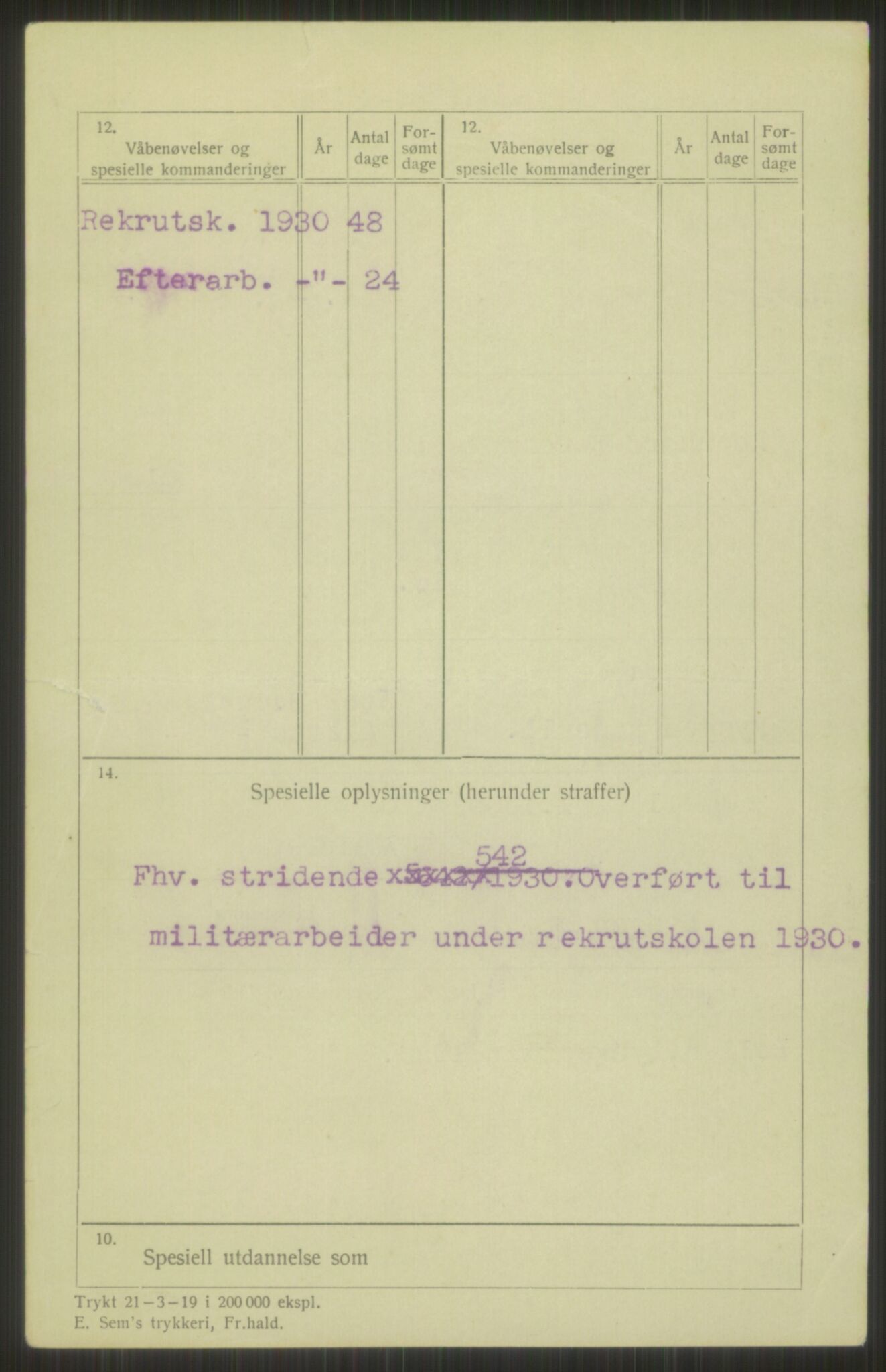 Forsvaret, Troms infanteriregiment nr. 16, AV/RA-RAFA-3146/P/Pa/L0014: Rulleblad for regimentets menige mannskaper, årsklasse 1930, 1930, p. 42