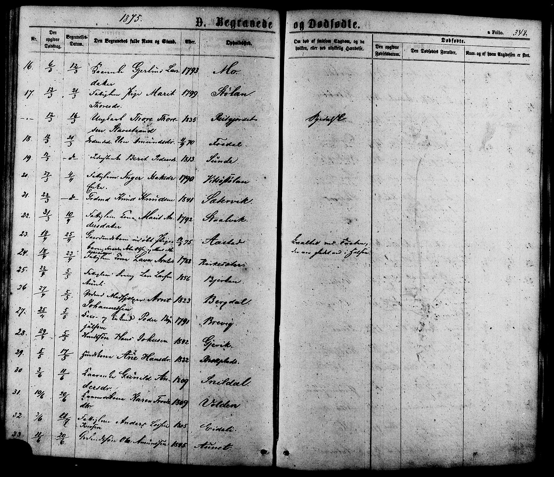 Ministerialprotokoller, klokkerbøker og fødselsregistre - Sør-Trøndelag, AV/SAT-A-1456/630/L0495: Parish register (official) no. 630A08, 1868-1878, p. 348