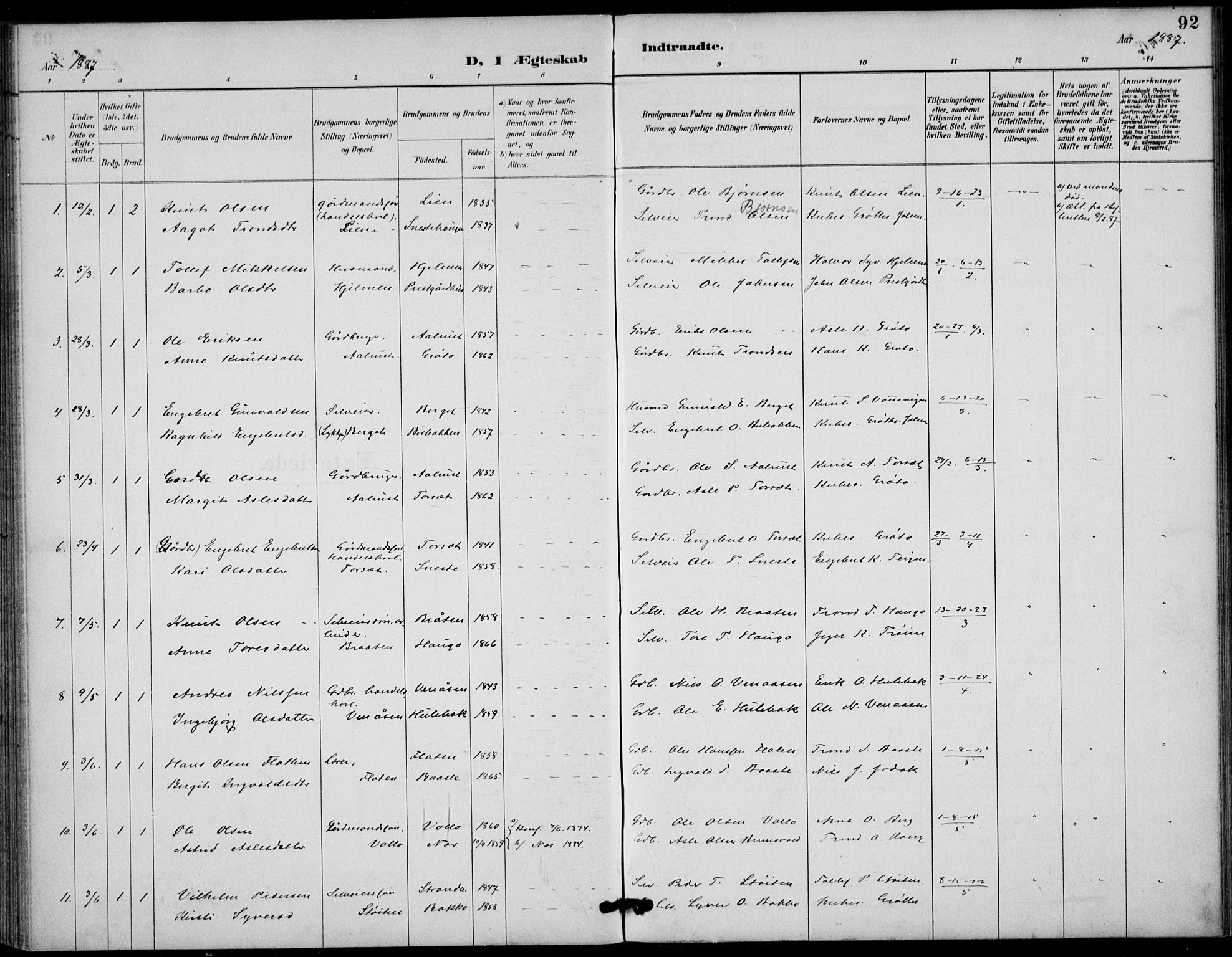 Gol kirkebøker, AV/SAKO-A-226/F/Fb/L0001: Parish register (official) no. II 1, 1887-1900, p. 92