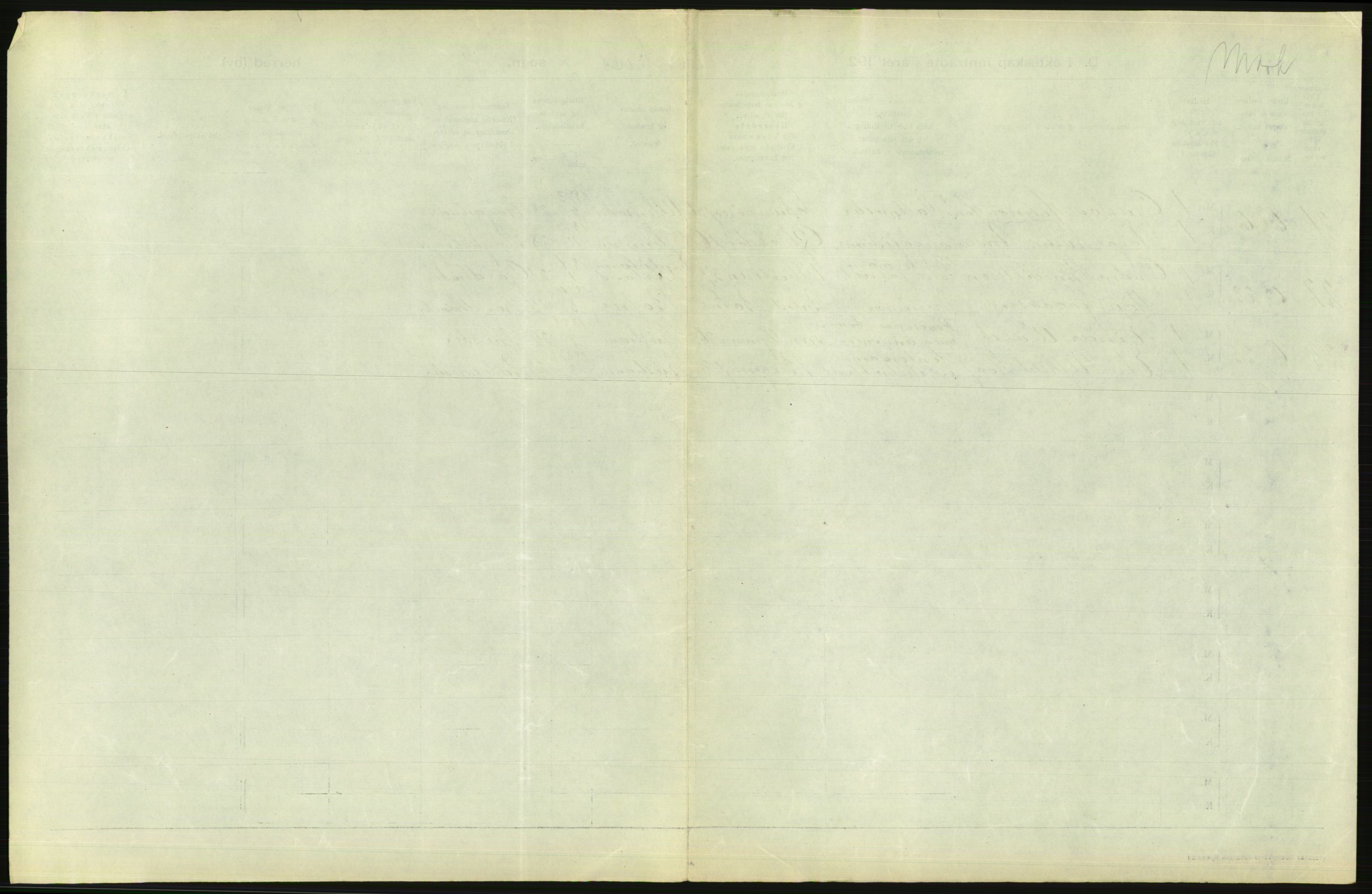 Statistisk sentralbyrå, Sosiodemografiske emner, Befolkning, AV/RA-S-2228/D/Df/Dfc/Dfcd/L0007: Kristiania: Gifte, 1924, p. 783