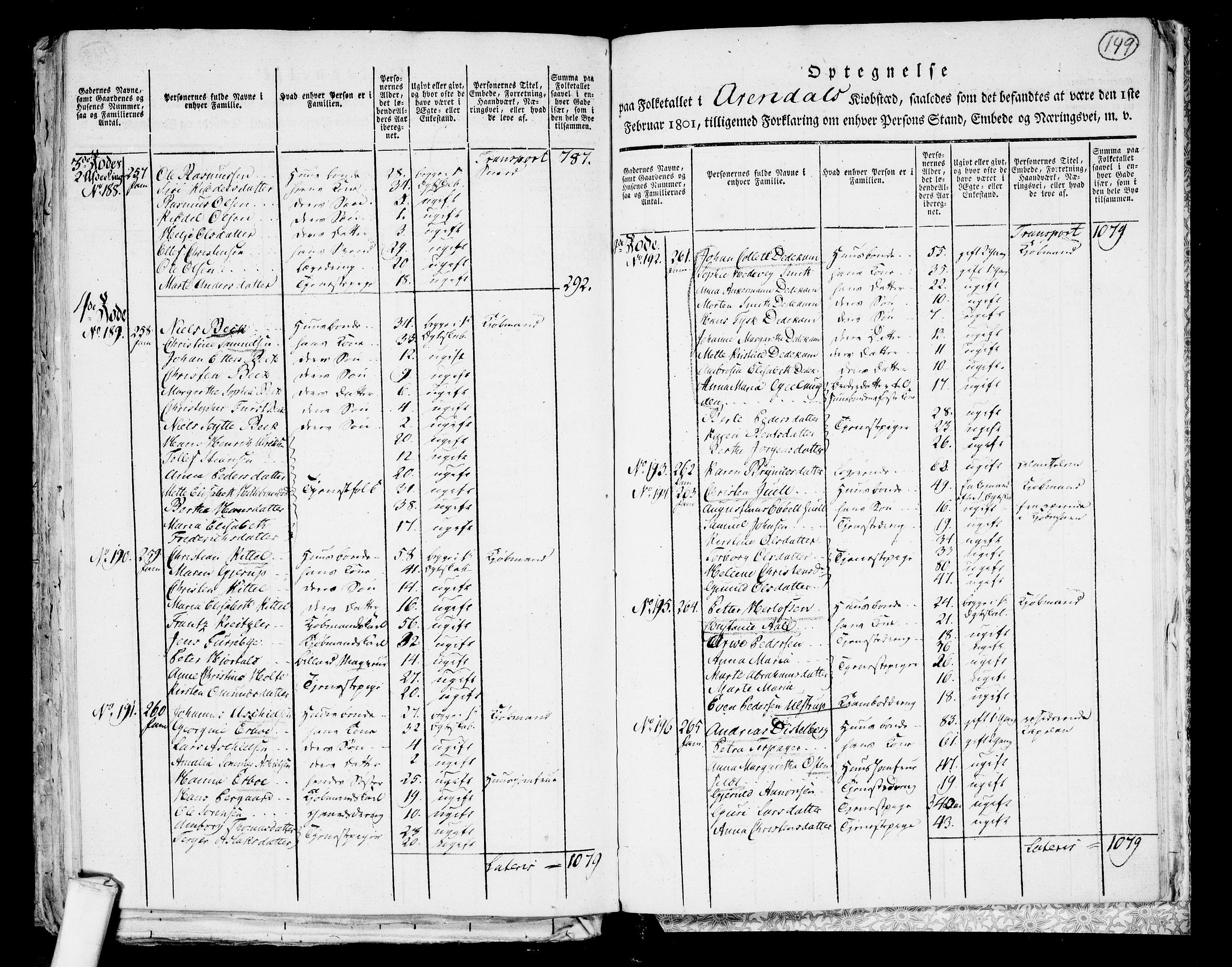RA, 1801 census for 0903P Arendal, 1801, p. 148b-149a